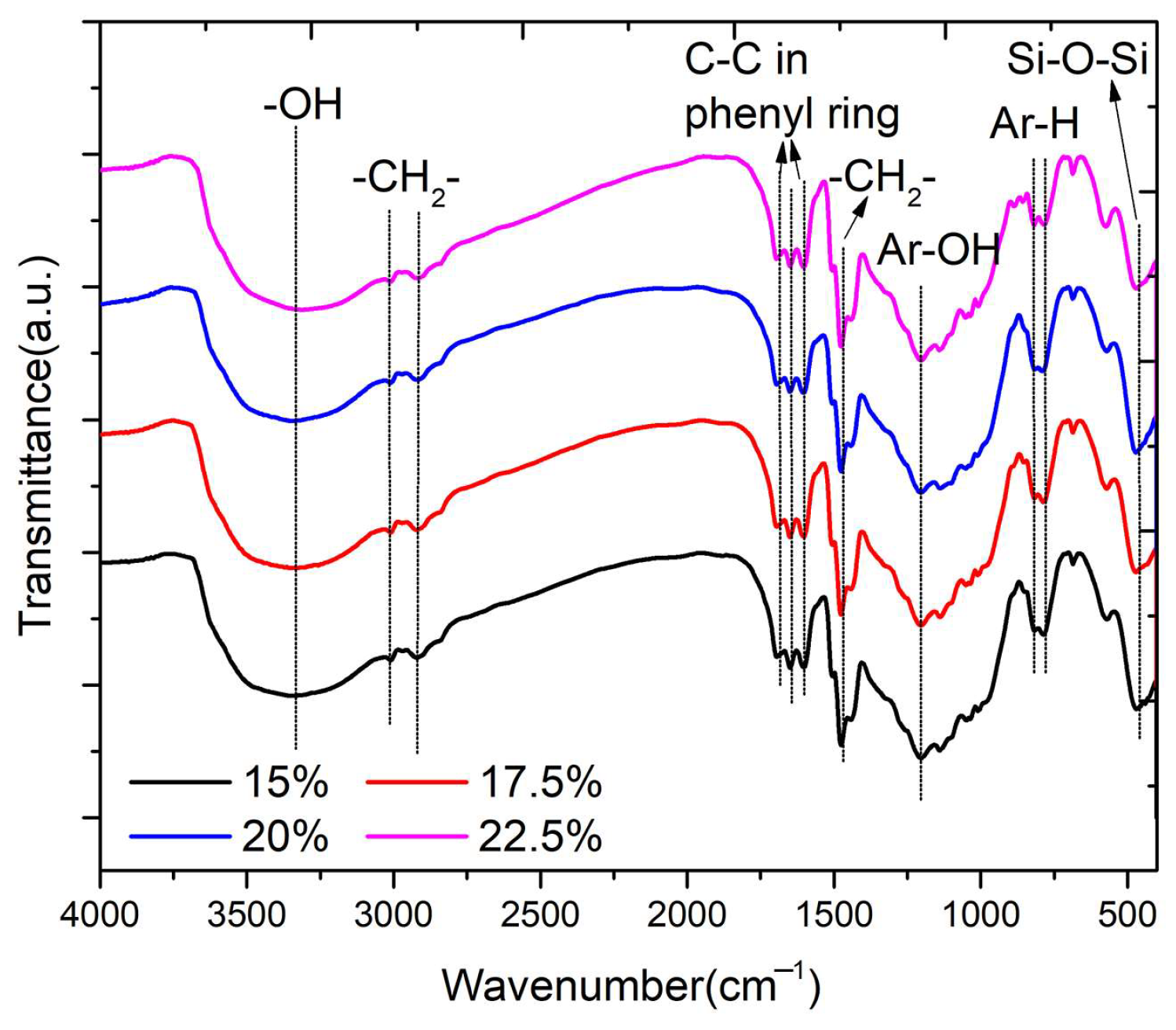 Materials 17 02486 g007