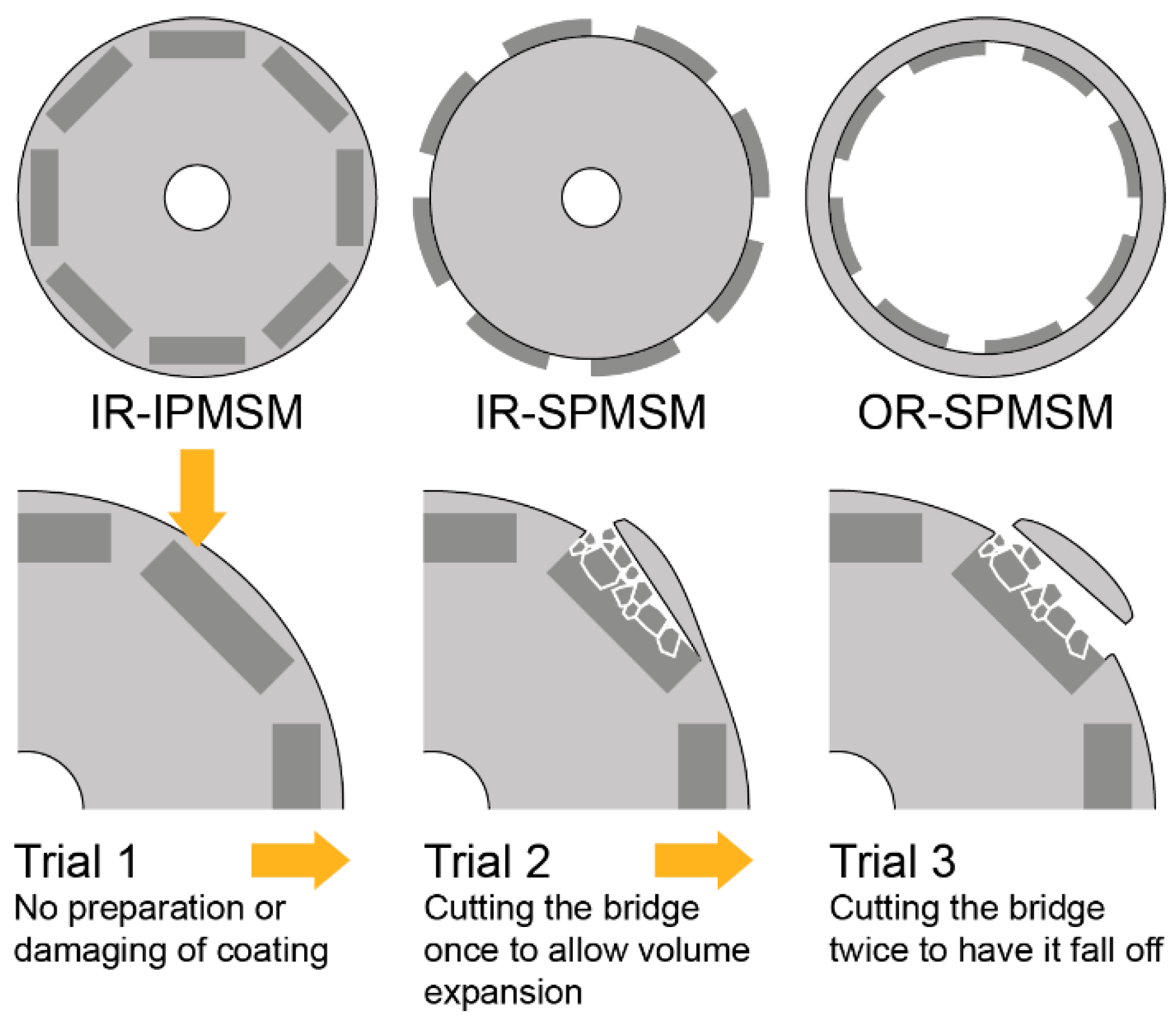 Materials 17 02487 g002