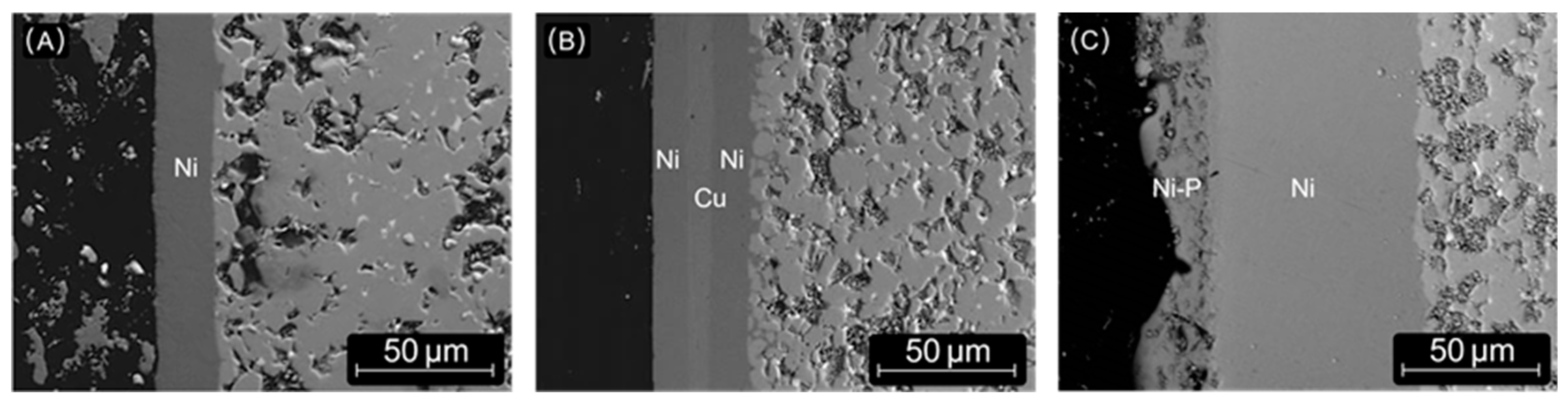 Materials 17 02487 g003