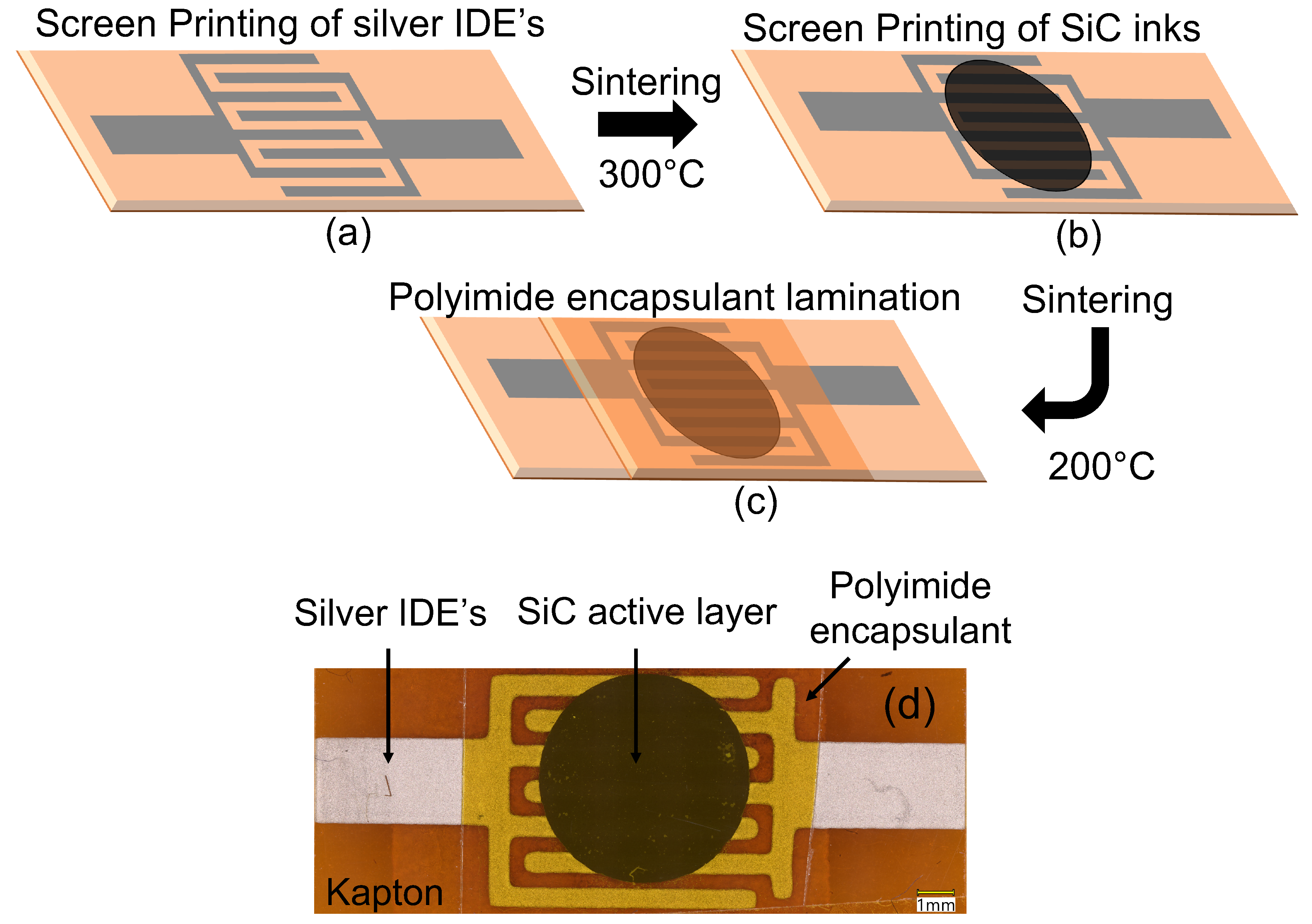 Materials 17 02489 g002