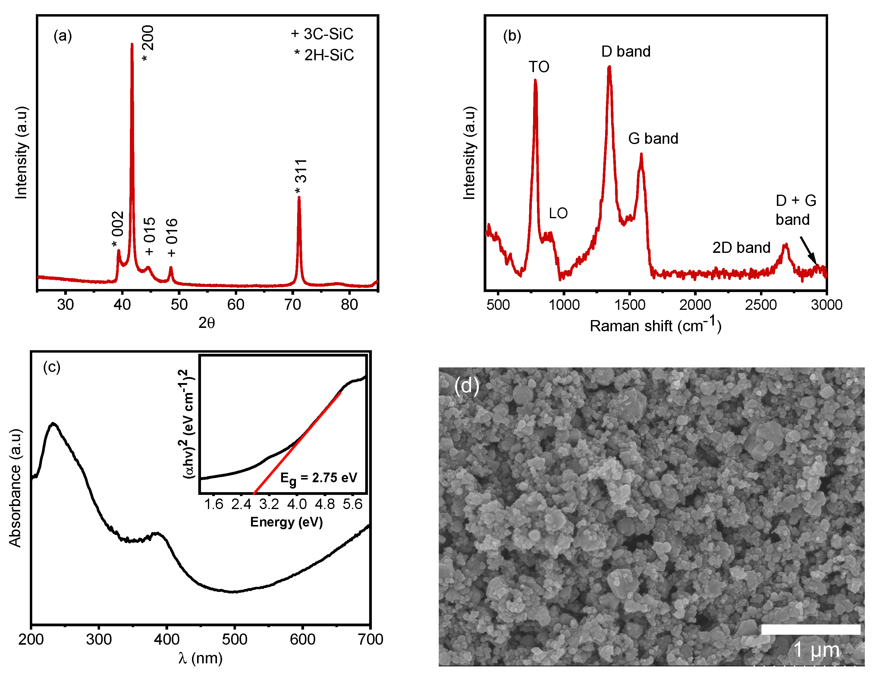 Materials 17 02489 g004