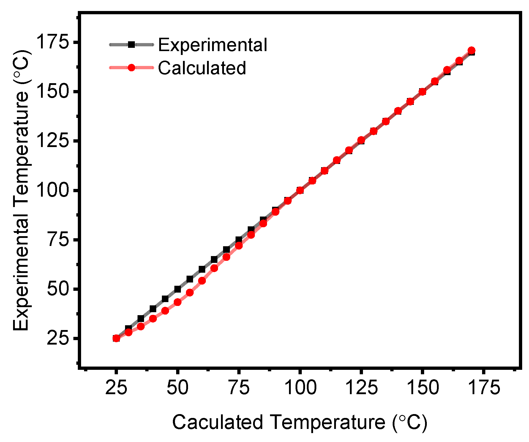 Materials 17 02489 g010