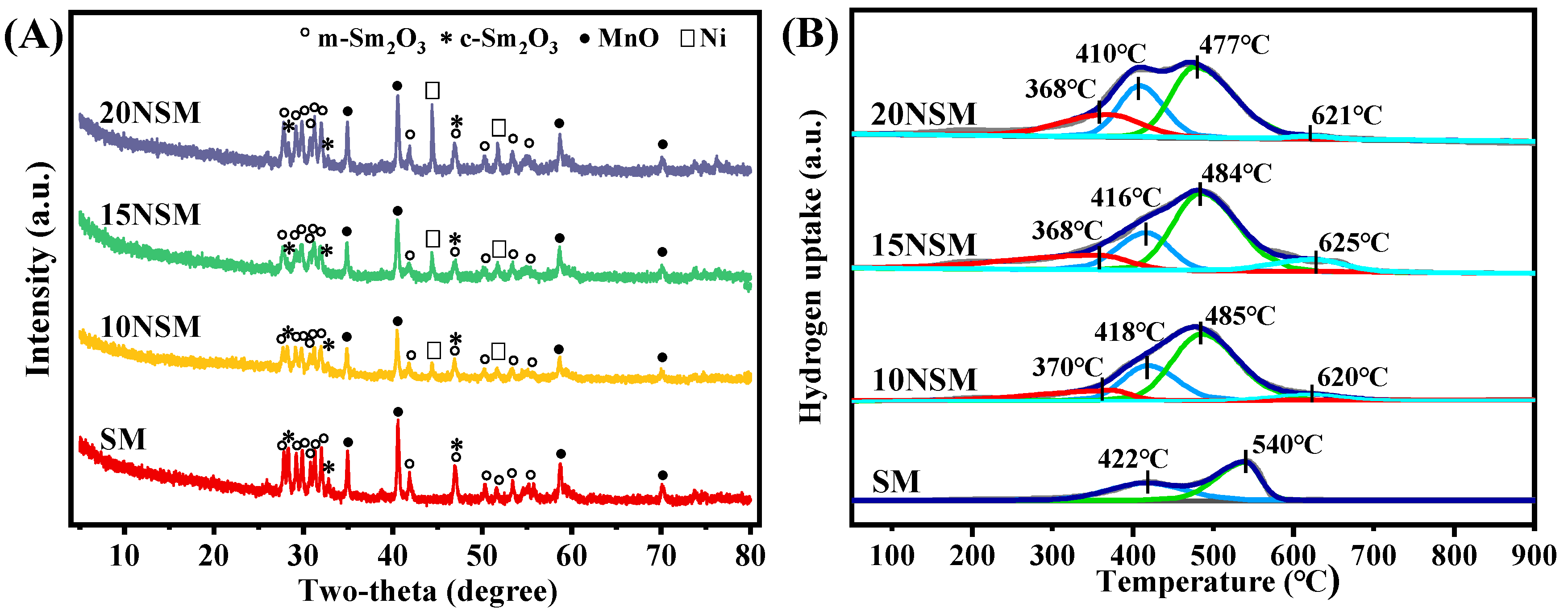 Materials 17 02490 g002