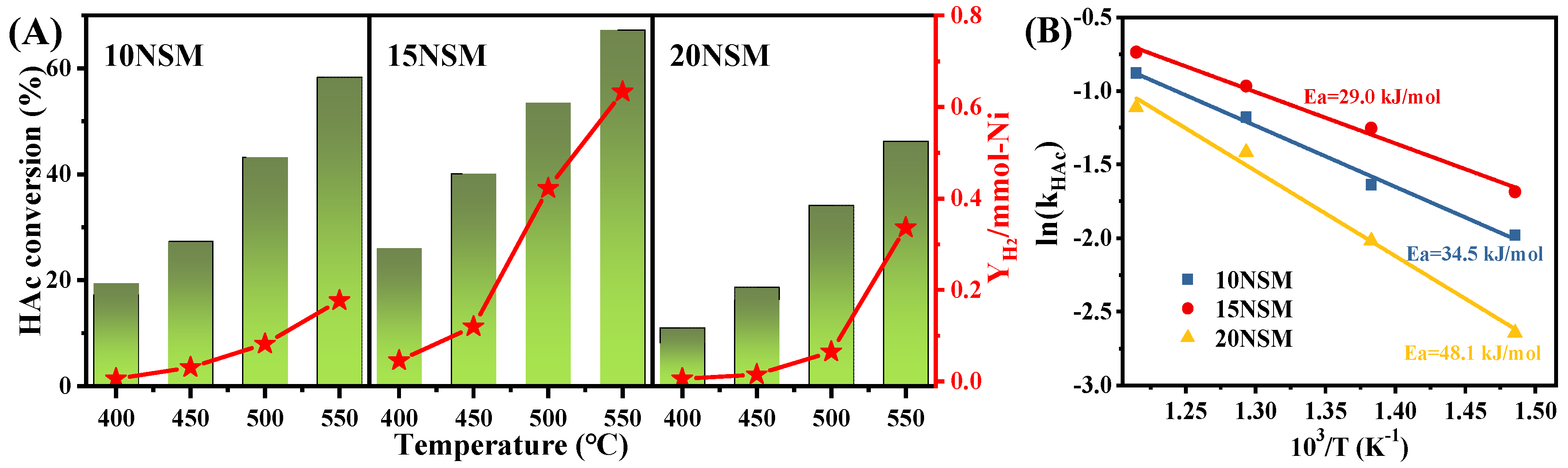 Materials 17 02490 g005