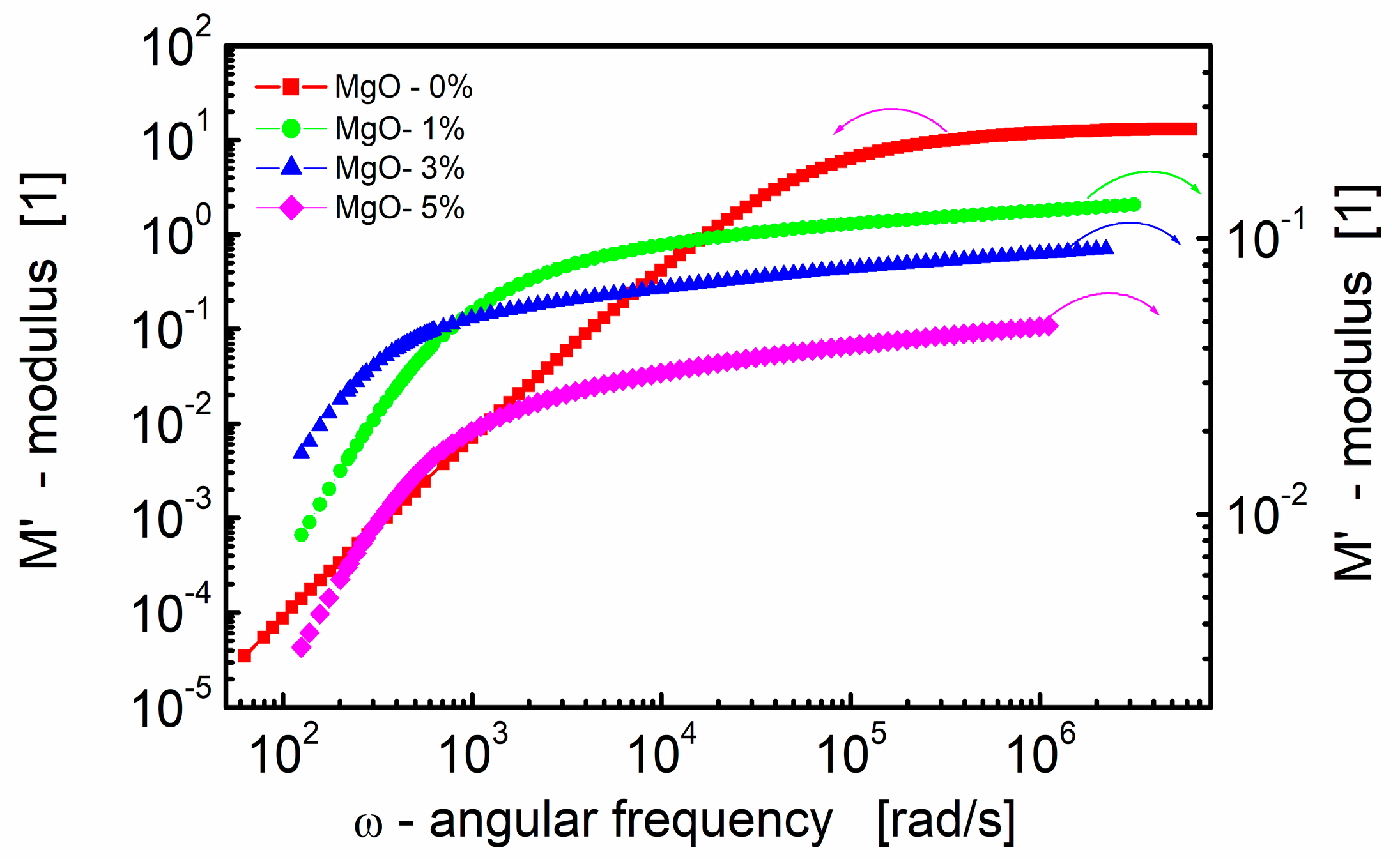 Materials 17 02491 g003