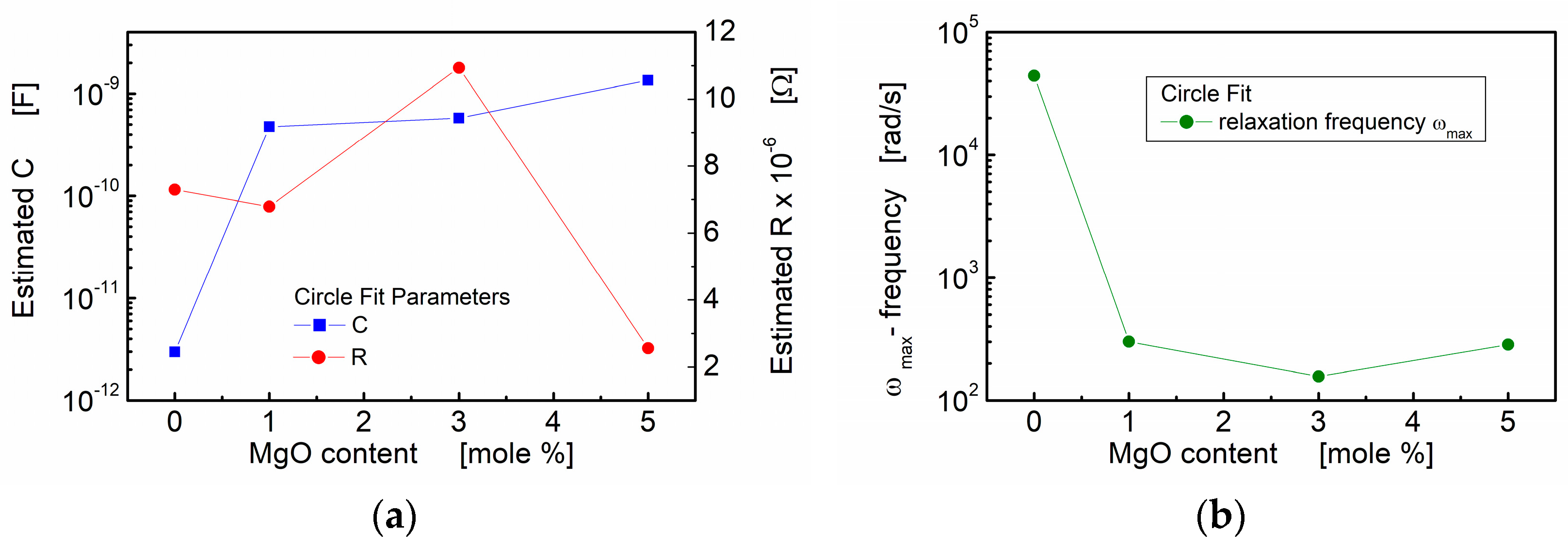 Materials 17 02491 g006