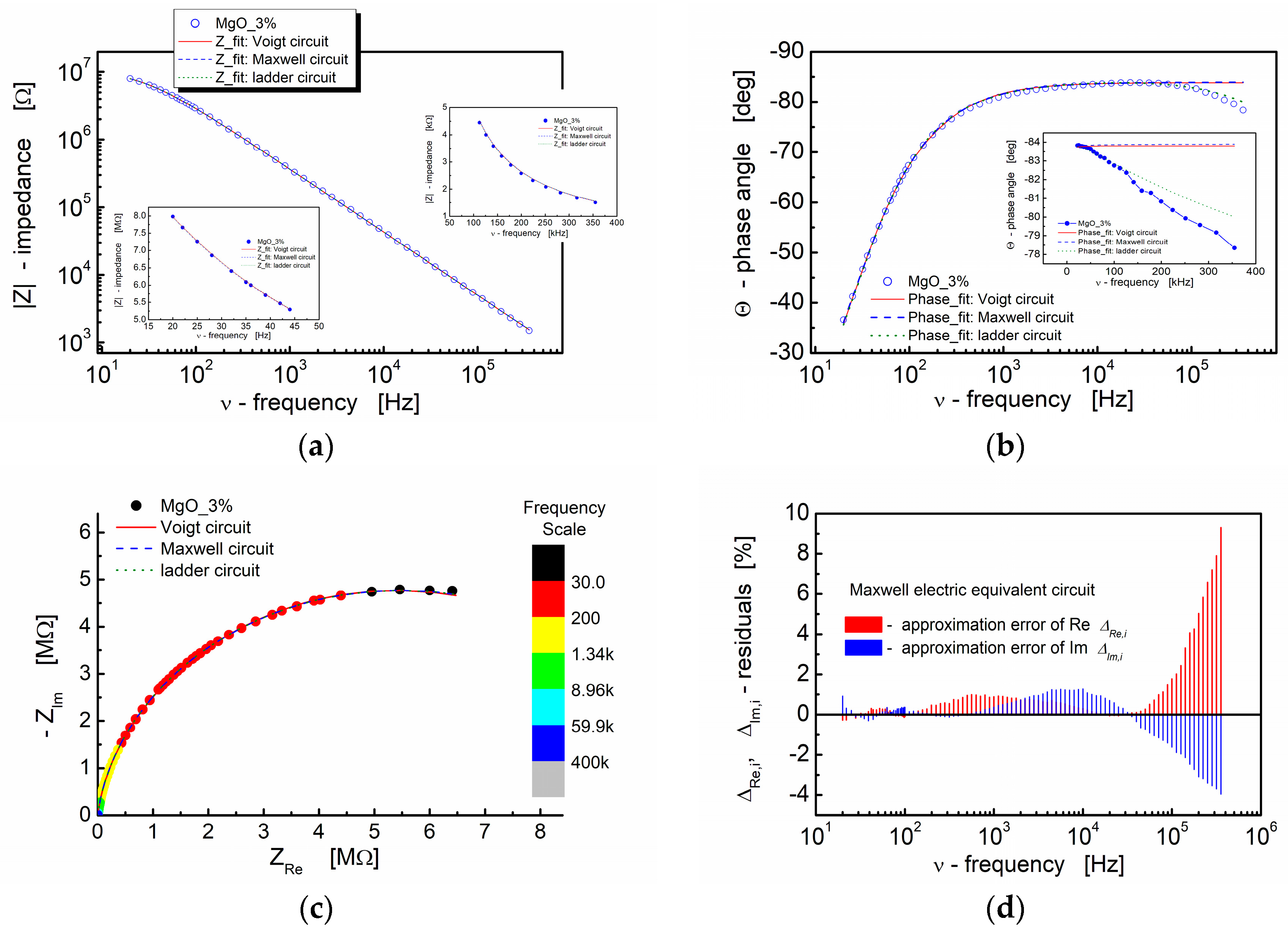 Materials 17 02491 g010