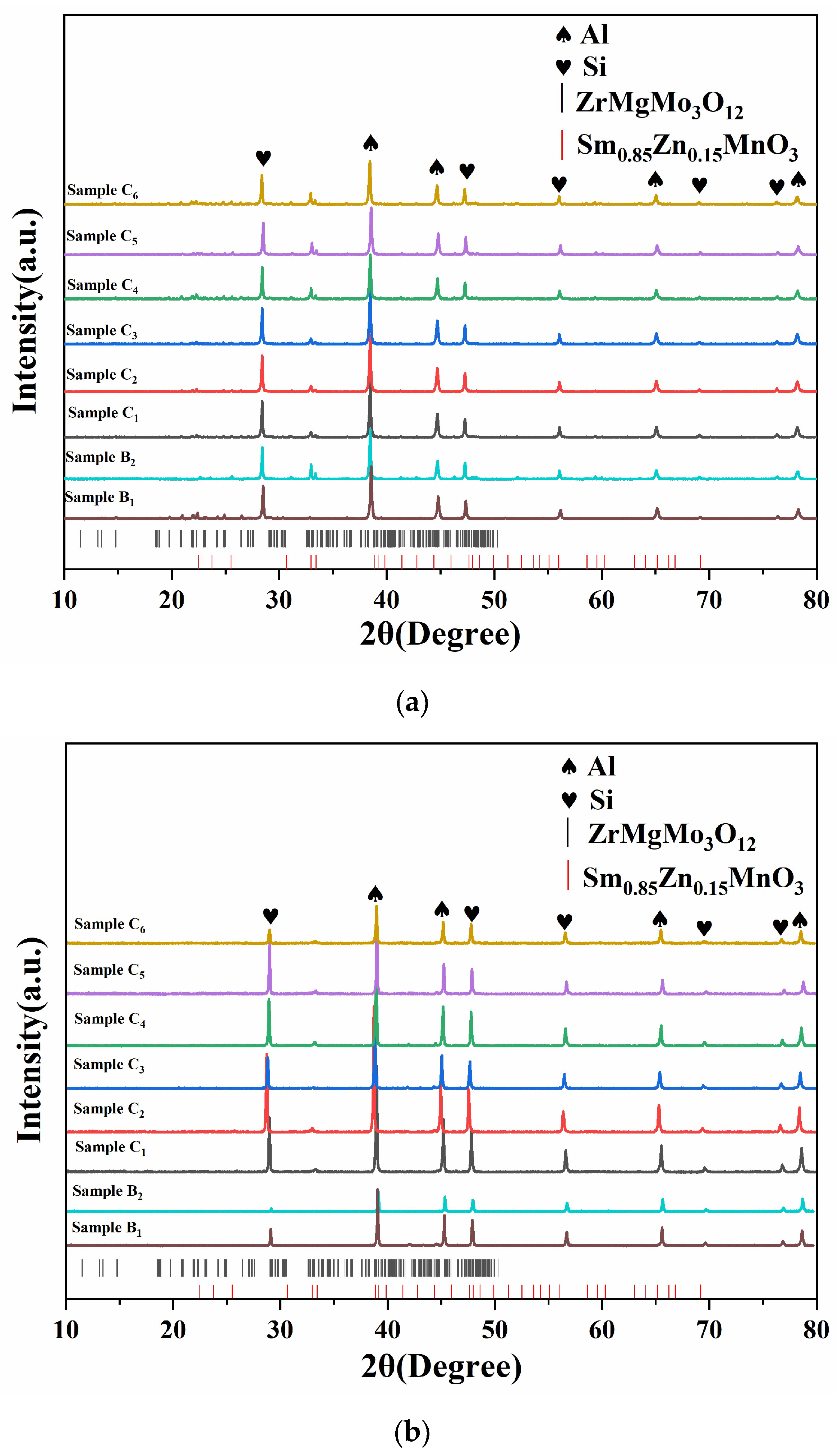 Materials 17 02494 g001