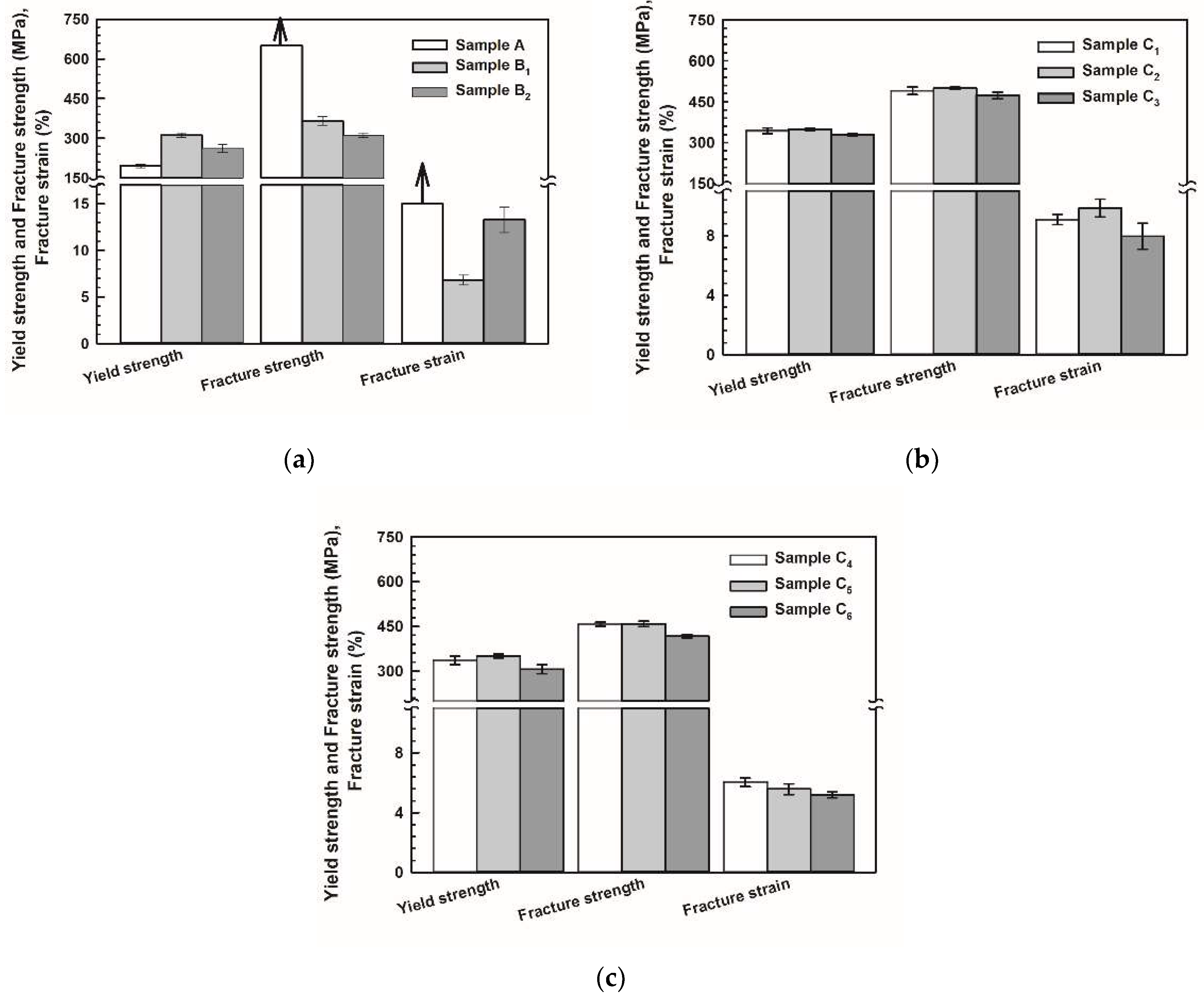 Materials 17 02494 g007
