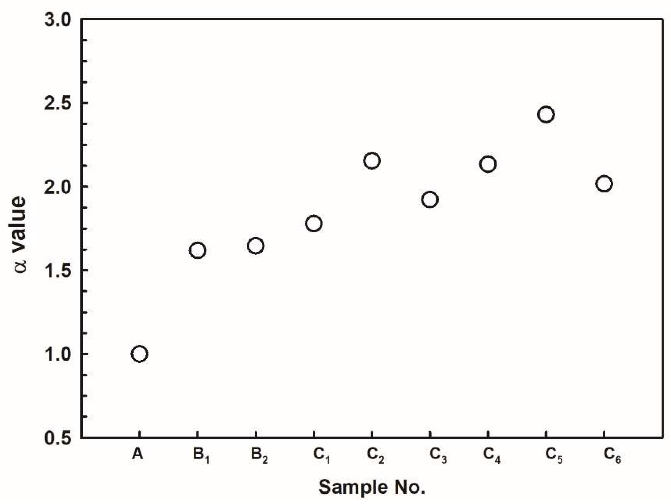 Materials 17 02494 g014