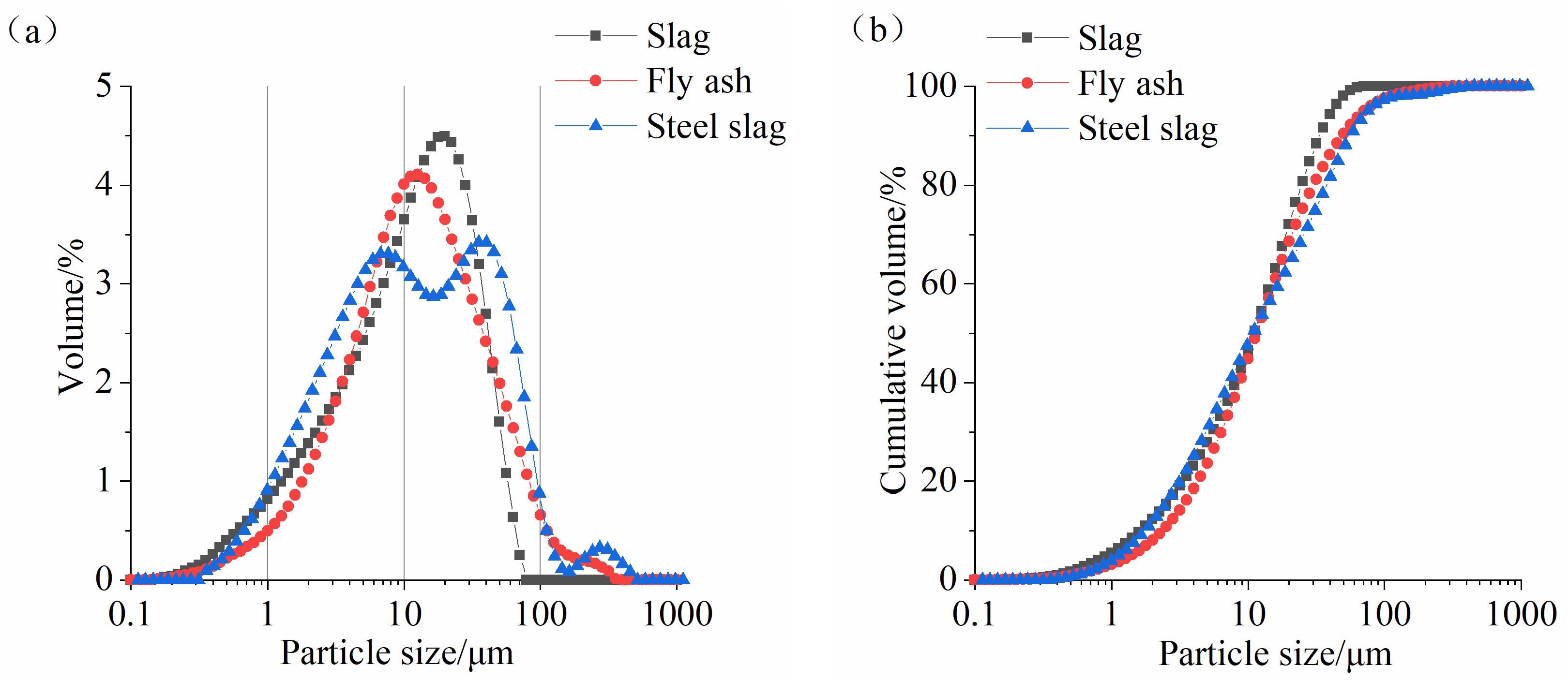 Materials 17 02495 g001