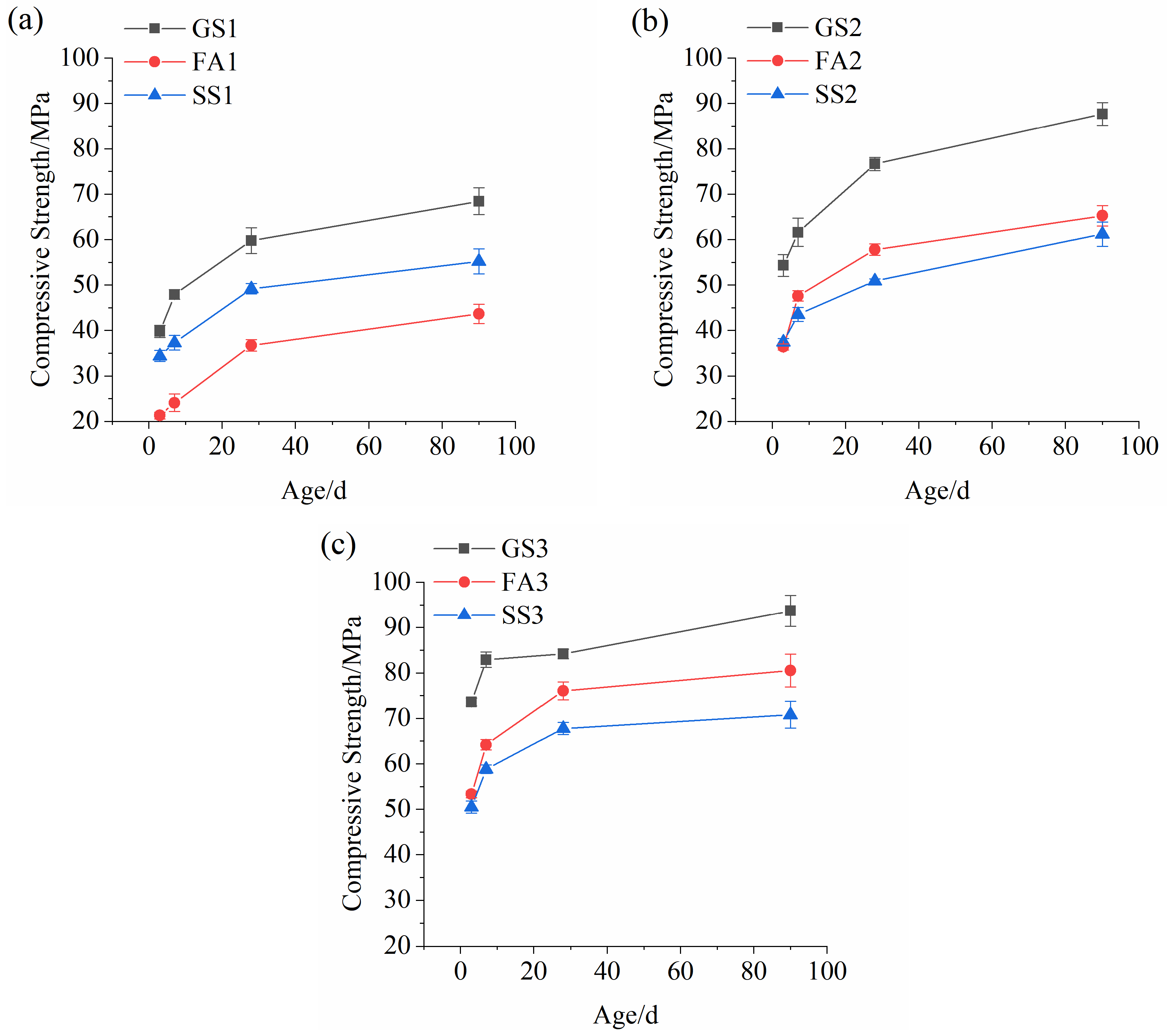 Materials 17 02495 g003
