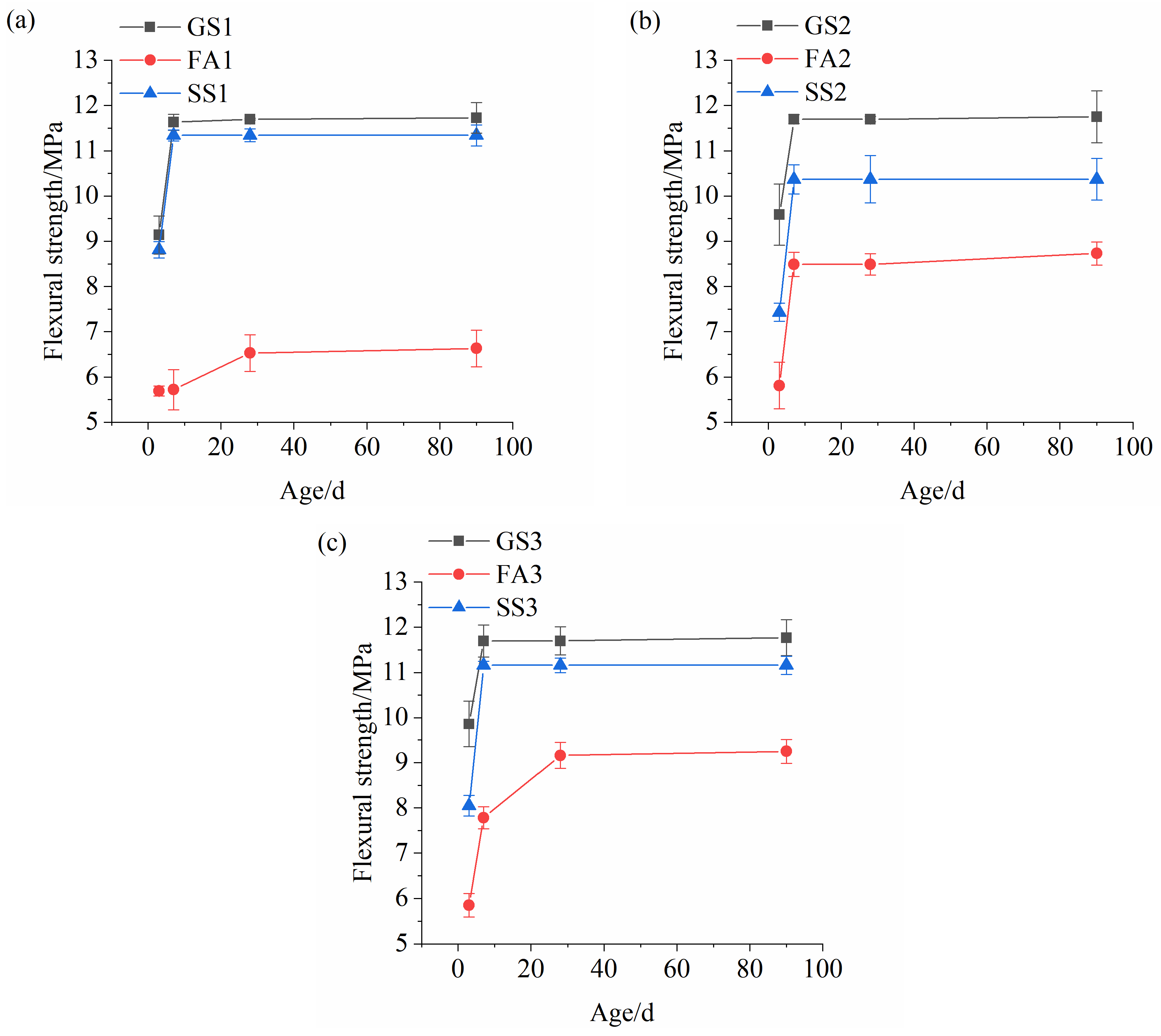 Materials 17 02495 g004