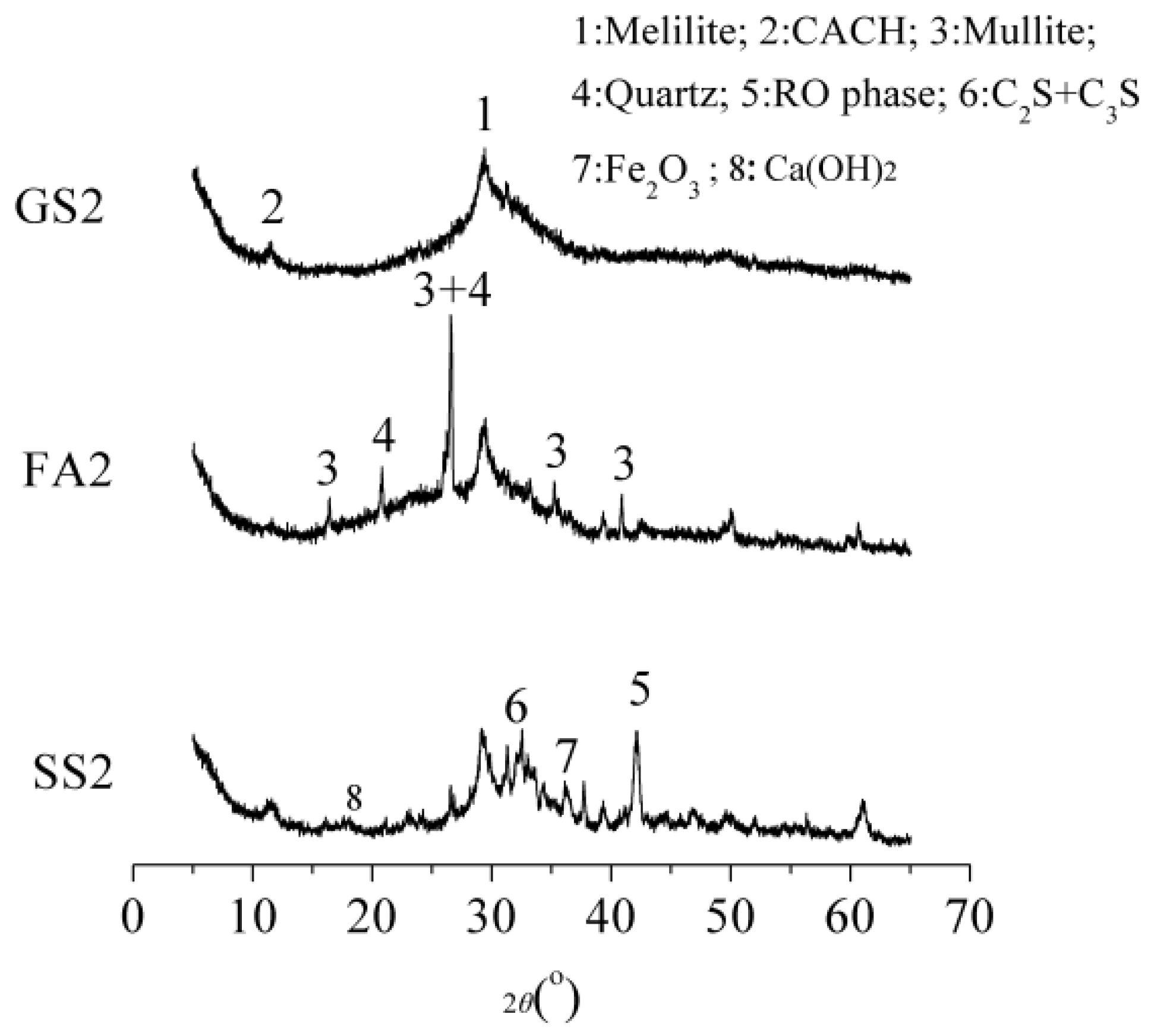 Materials 17 02495 g006