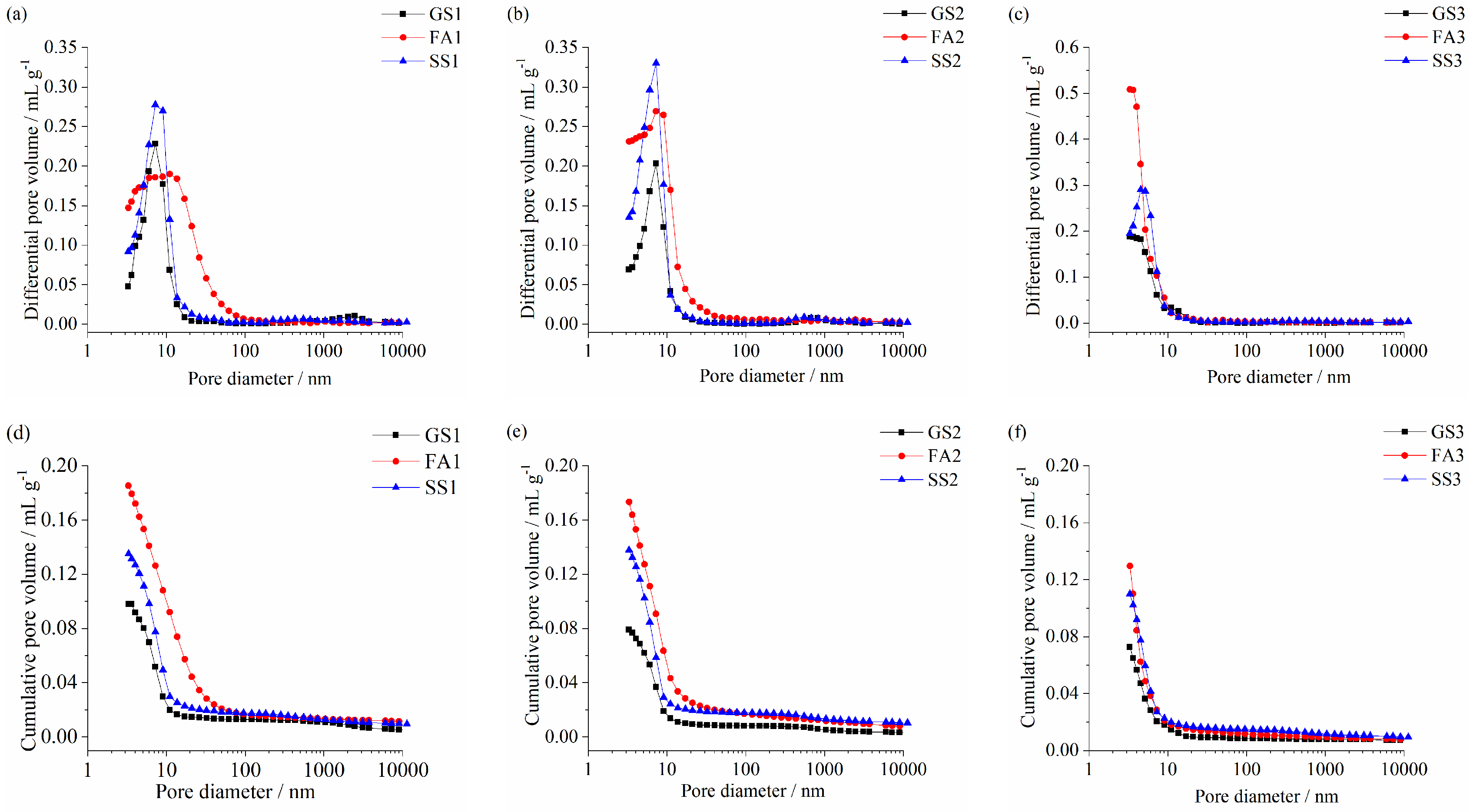 Materials 17 02495 g007