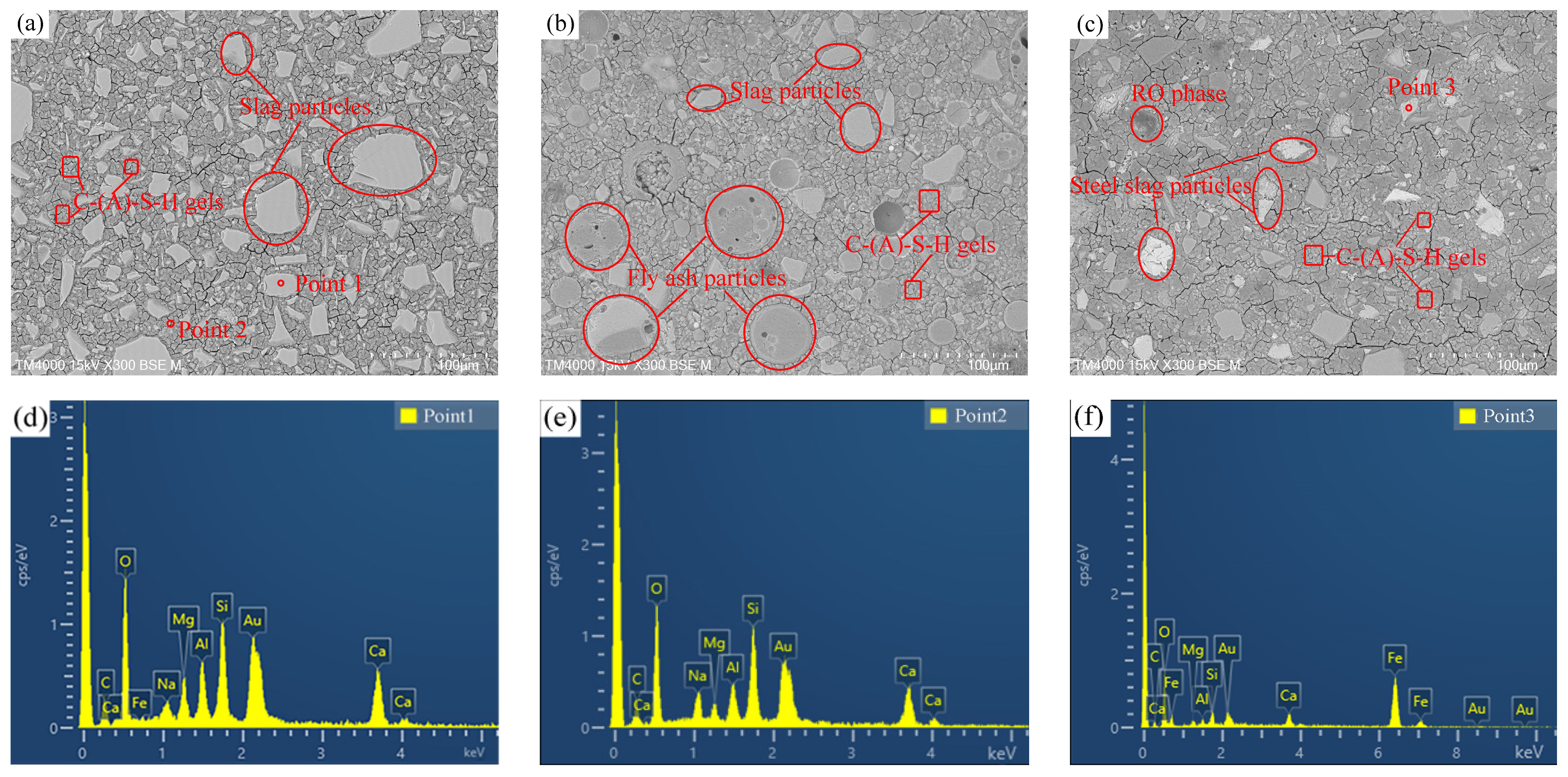 Materials 17 02495 g009