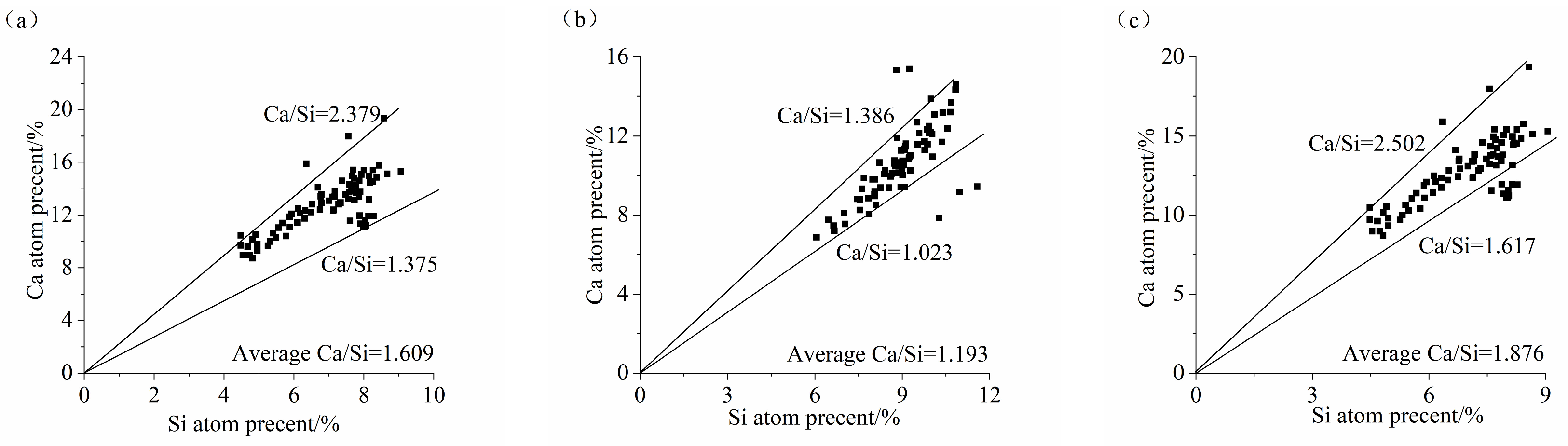 Materials 17 02495 g010