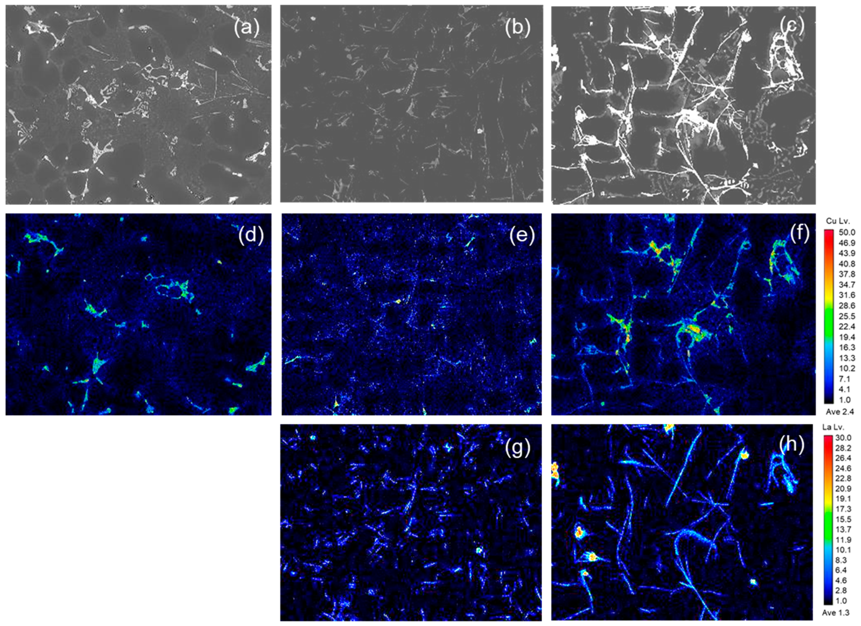Materials 17 02496 g005