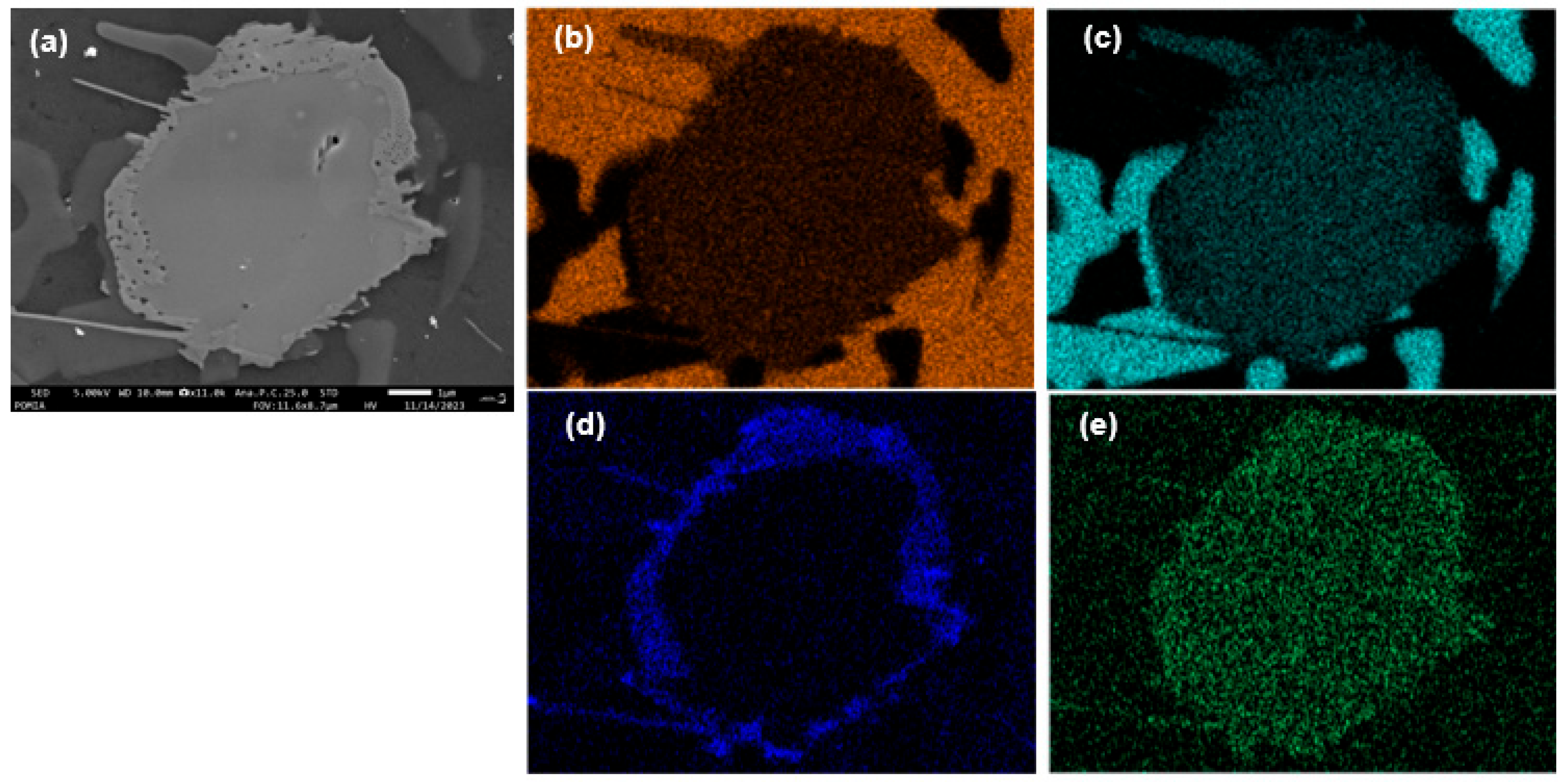 Materials 17 02496 g006