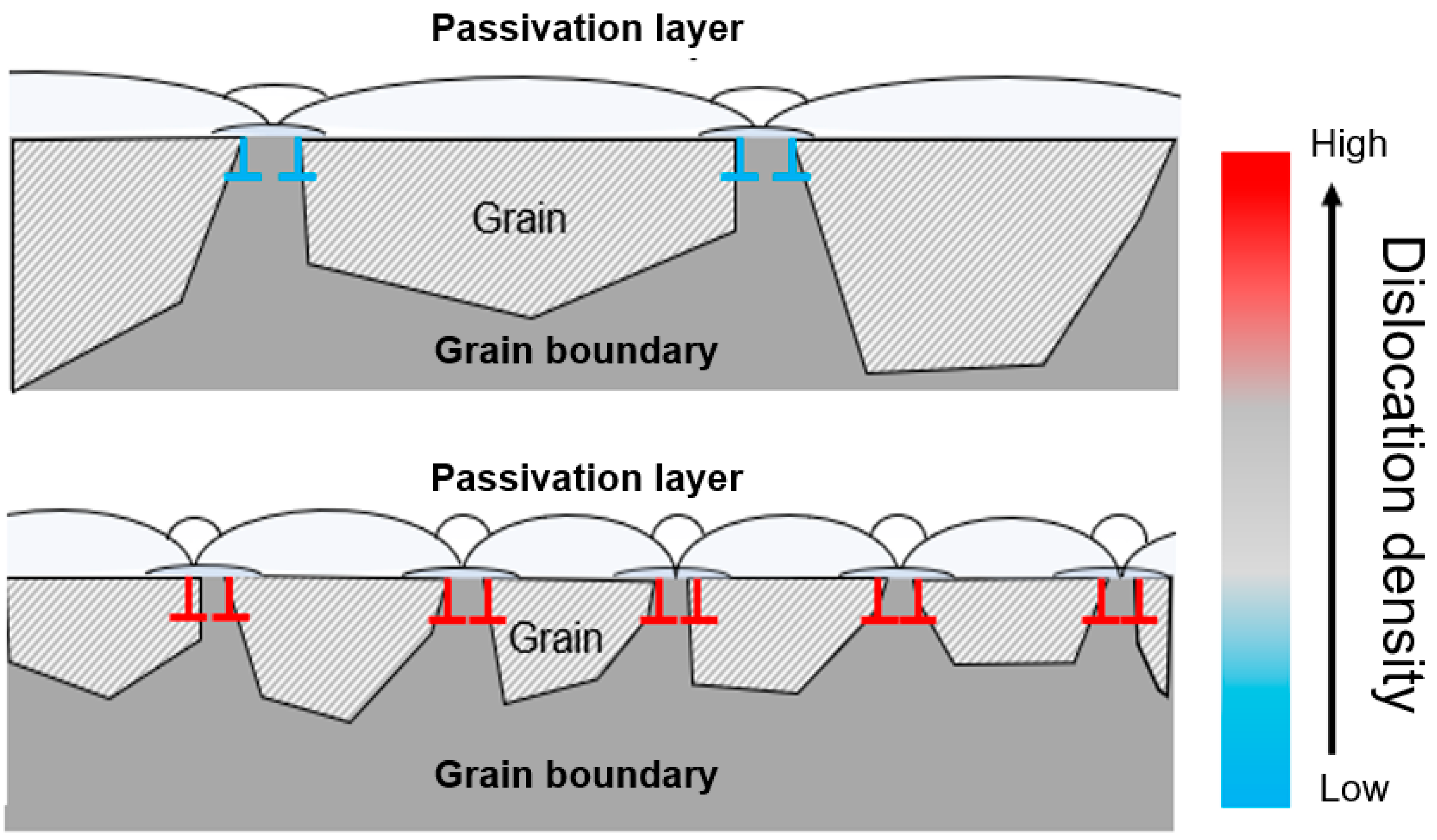 Materials 17 02496 g009