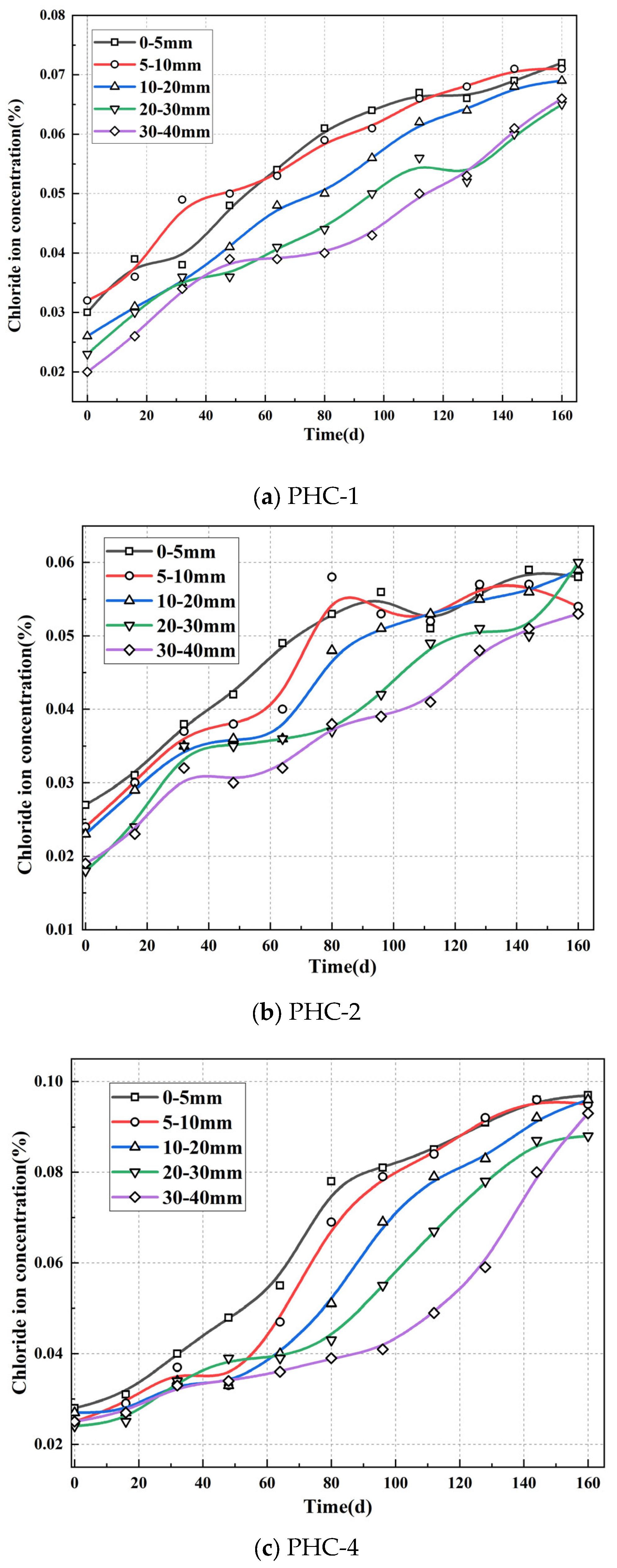 Materials 17 02497 g006