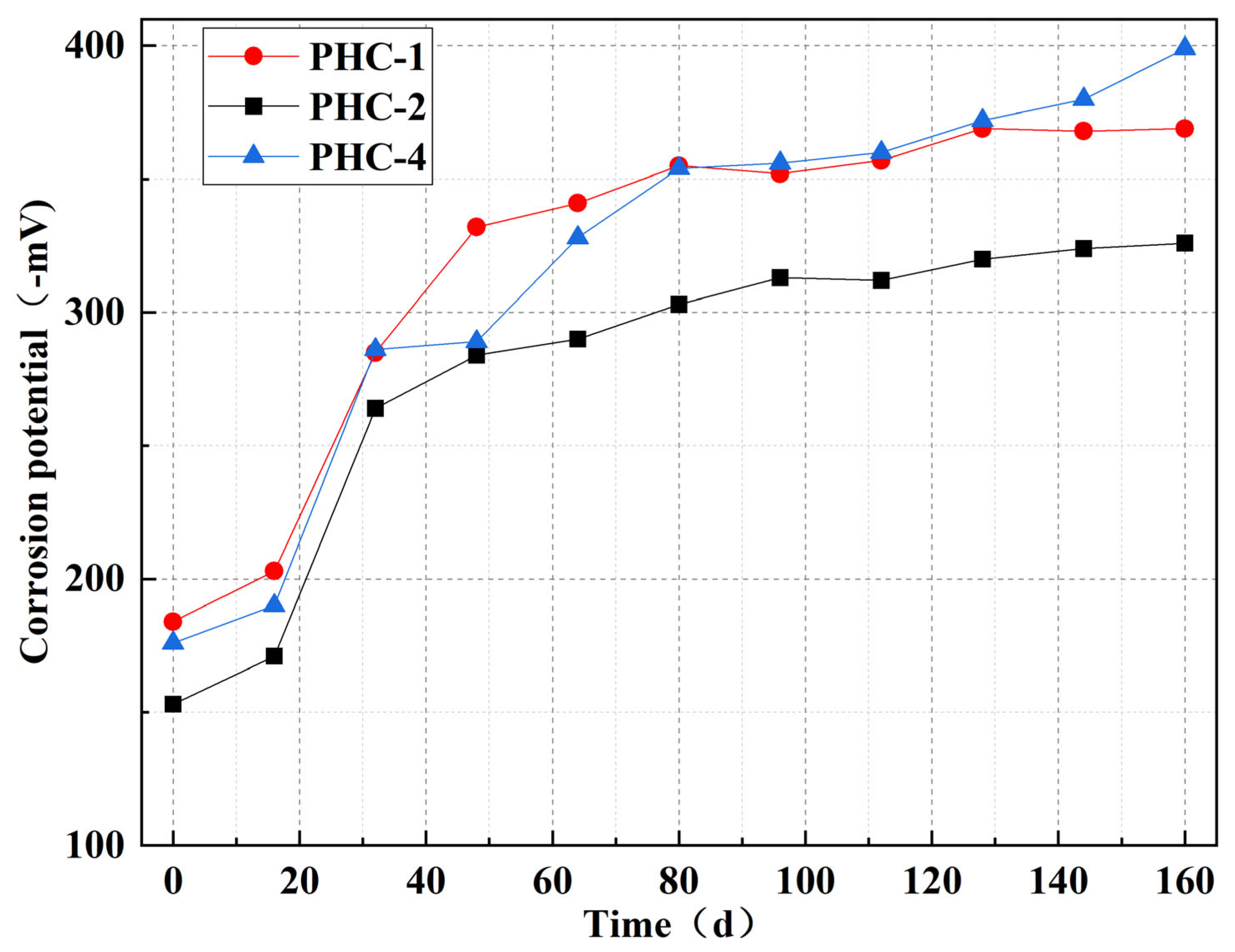Materials 17 02497 g009