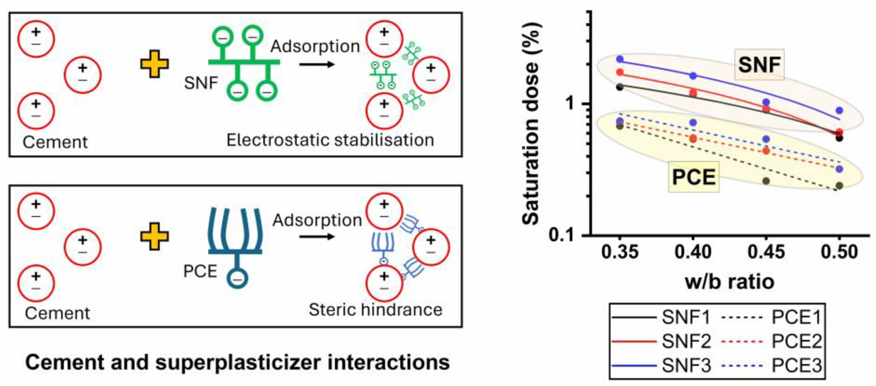Materials 17 02500 g006