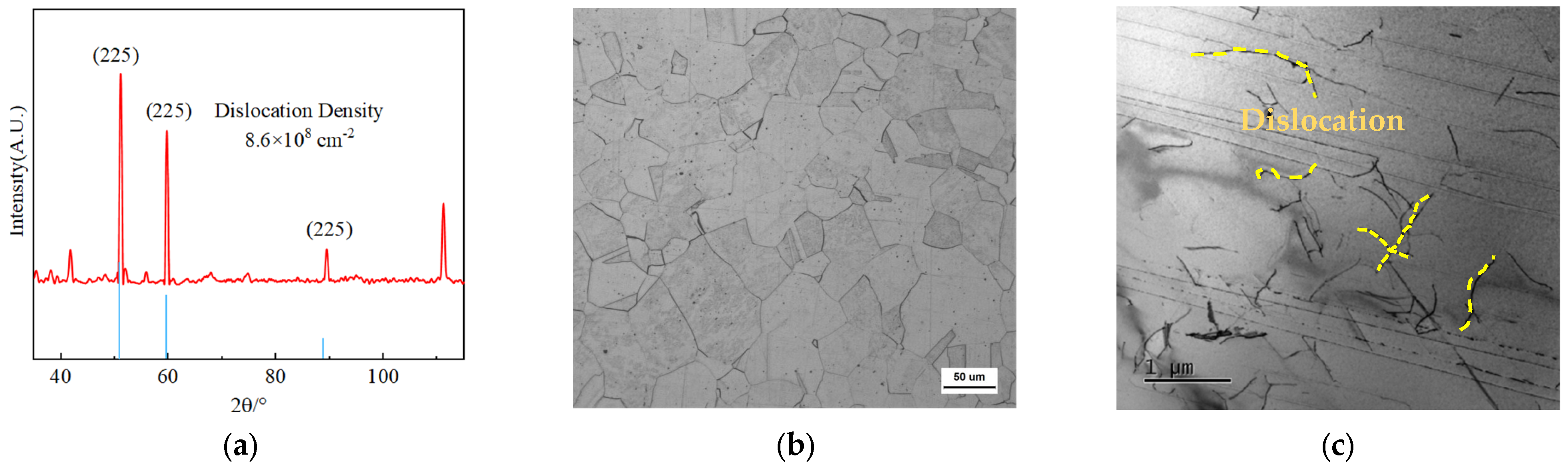 Materials 17 02502 g003a