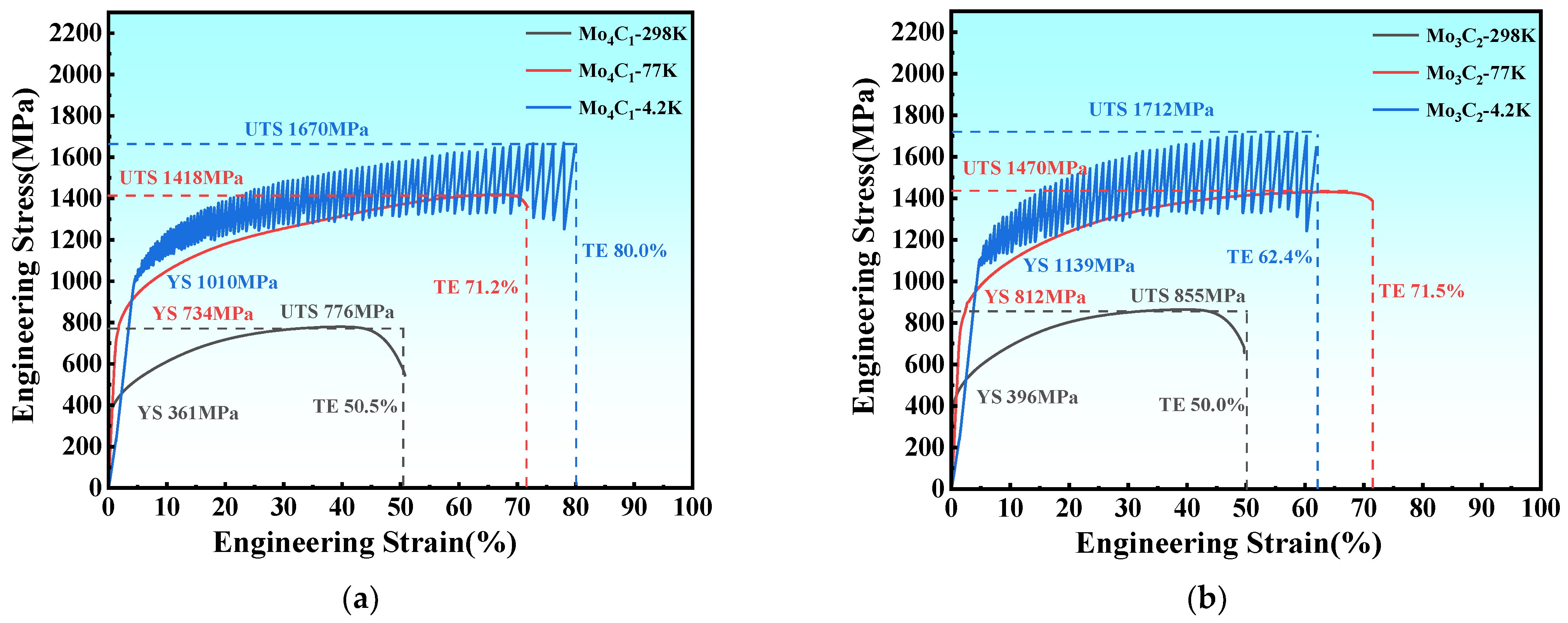 Materials 17 02502 g005