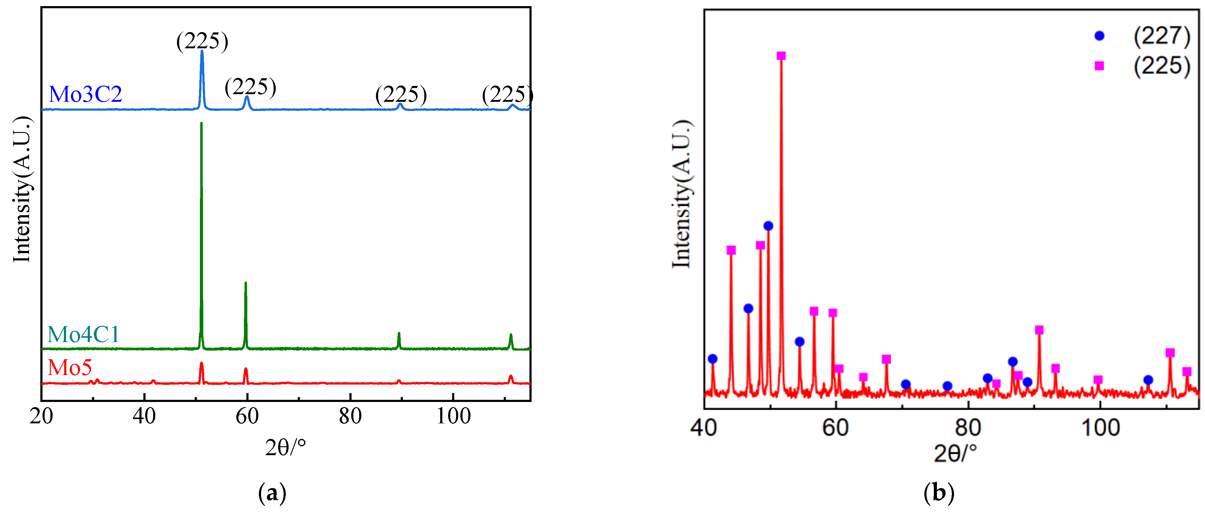Materials 17 02502 g007
