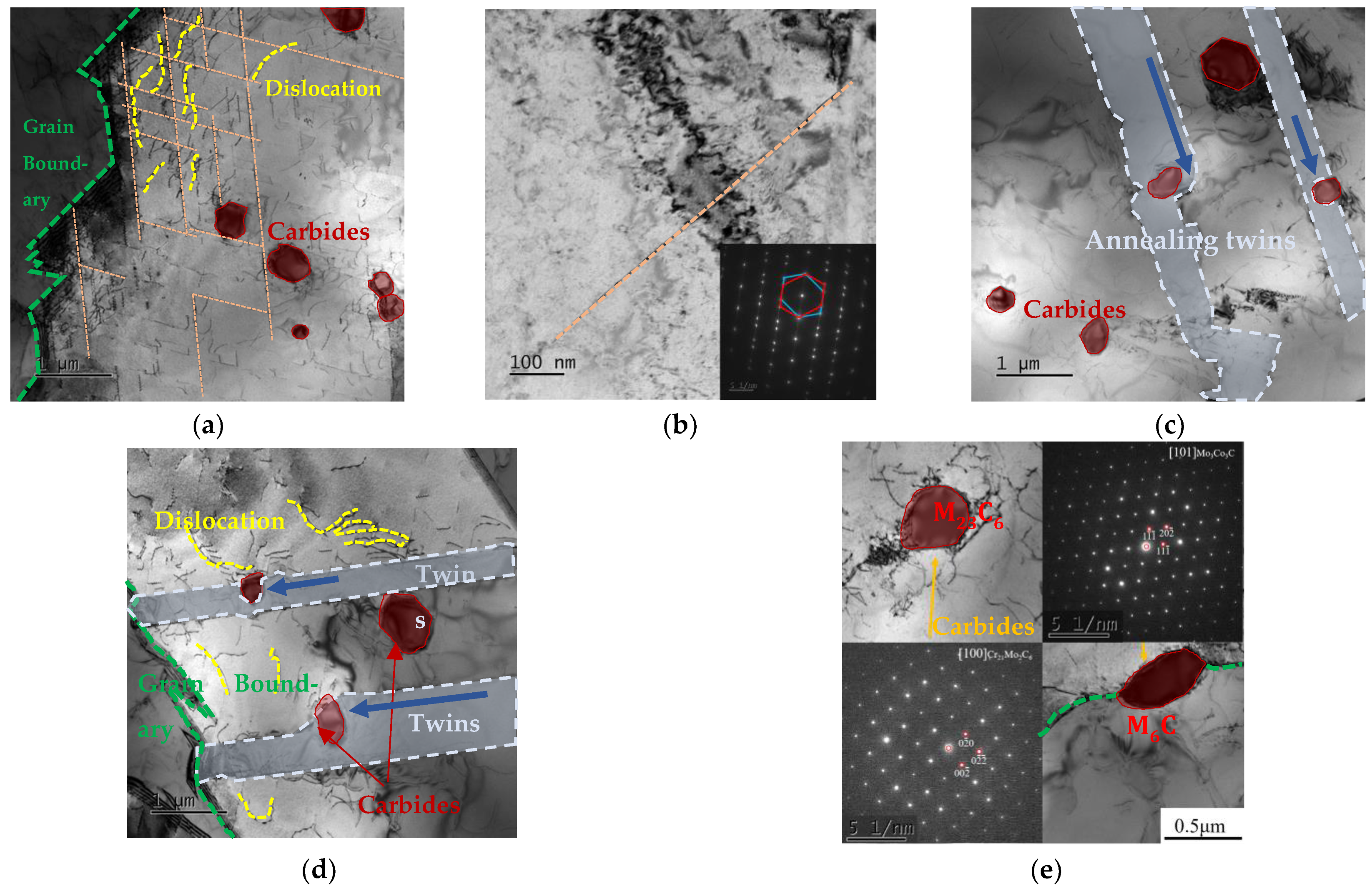 Materials 17 02502 g010