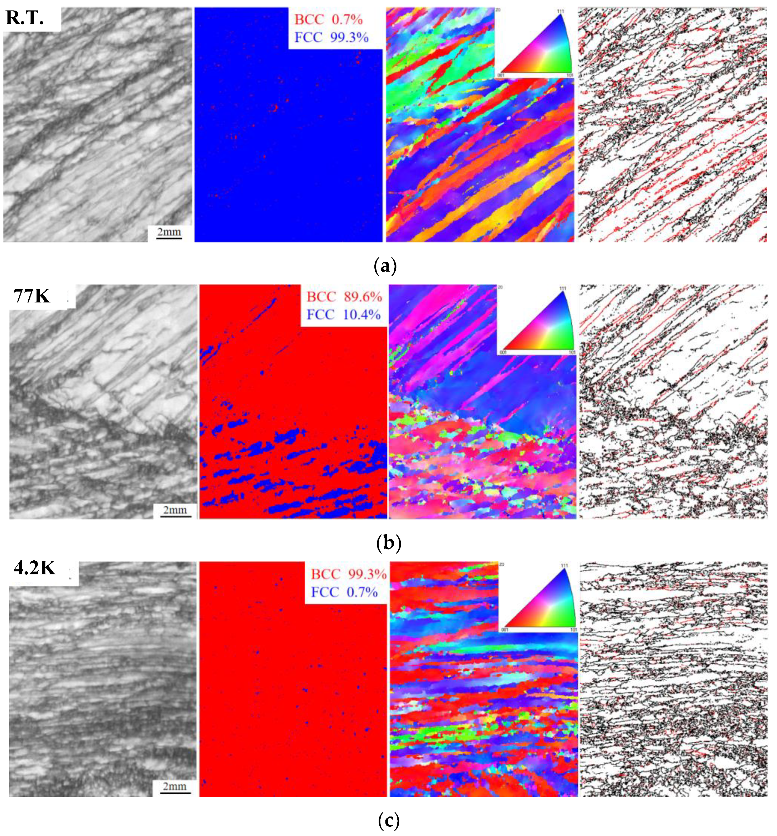 Materials 17 02502 g011
