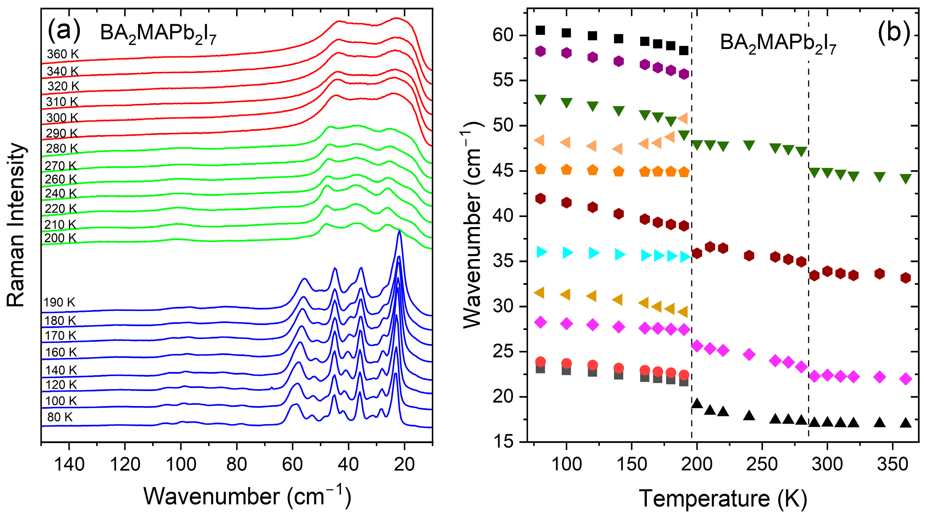 Materials 17 02503 g002
