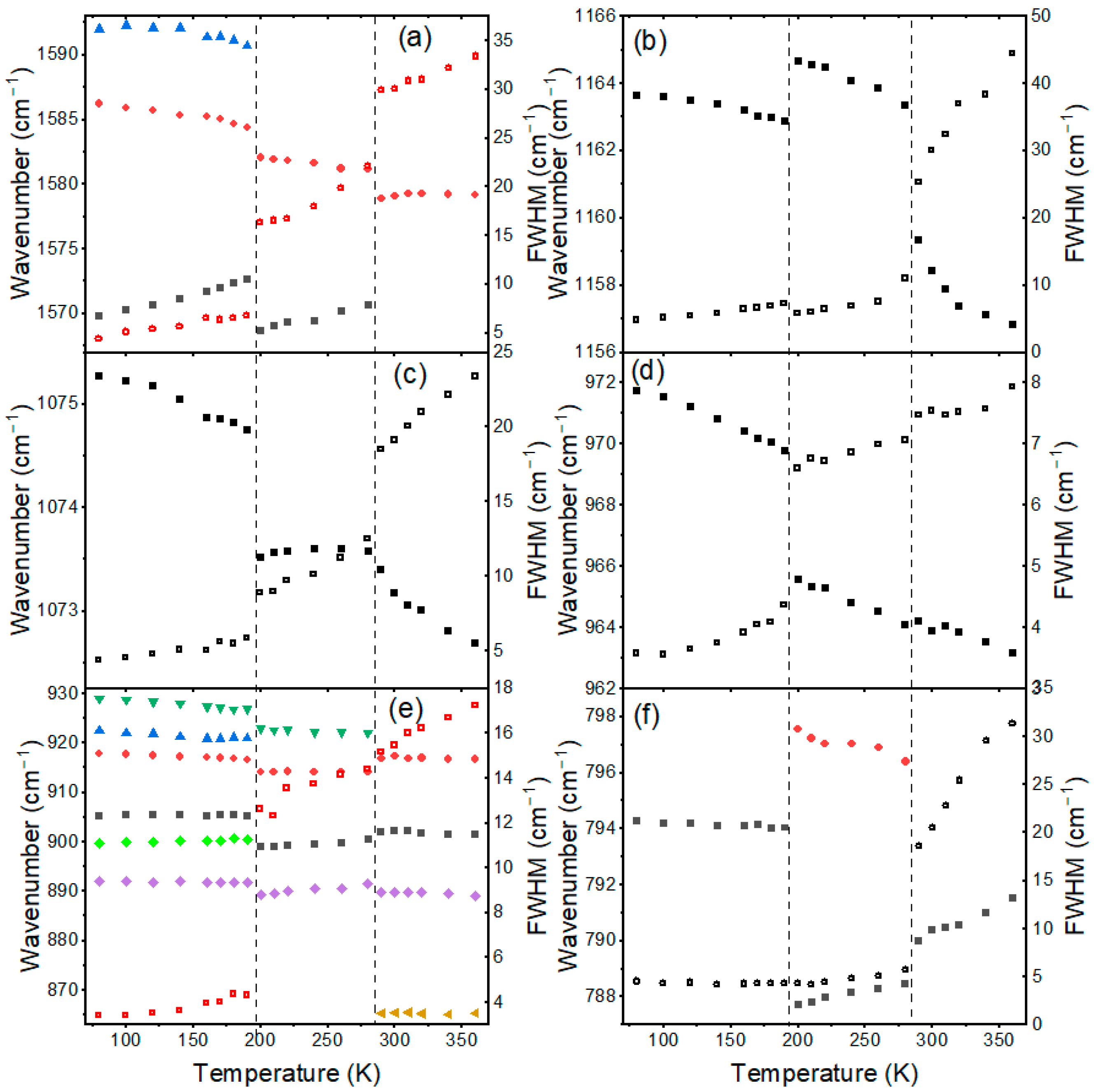 Materials 17 02503 g003