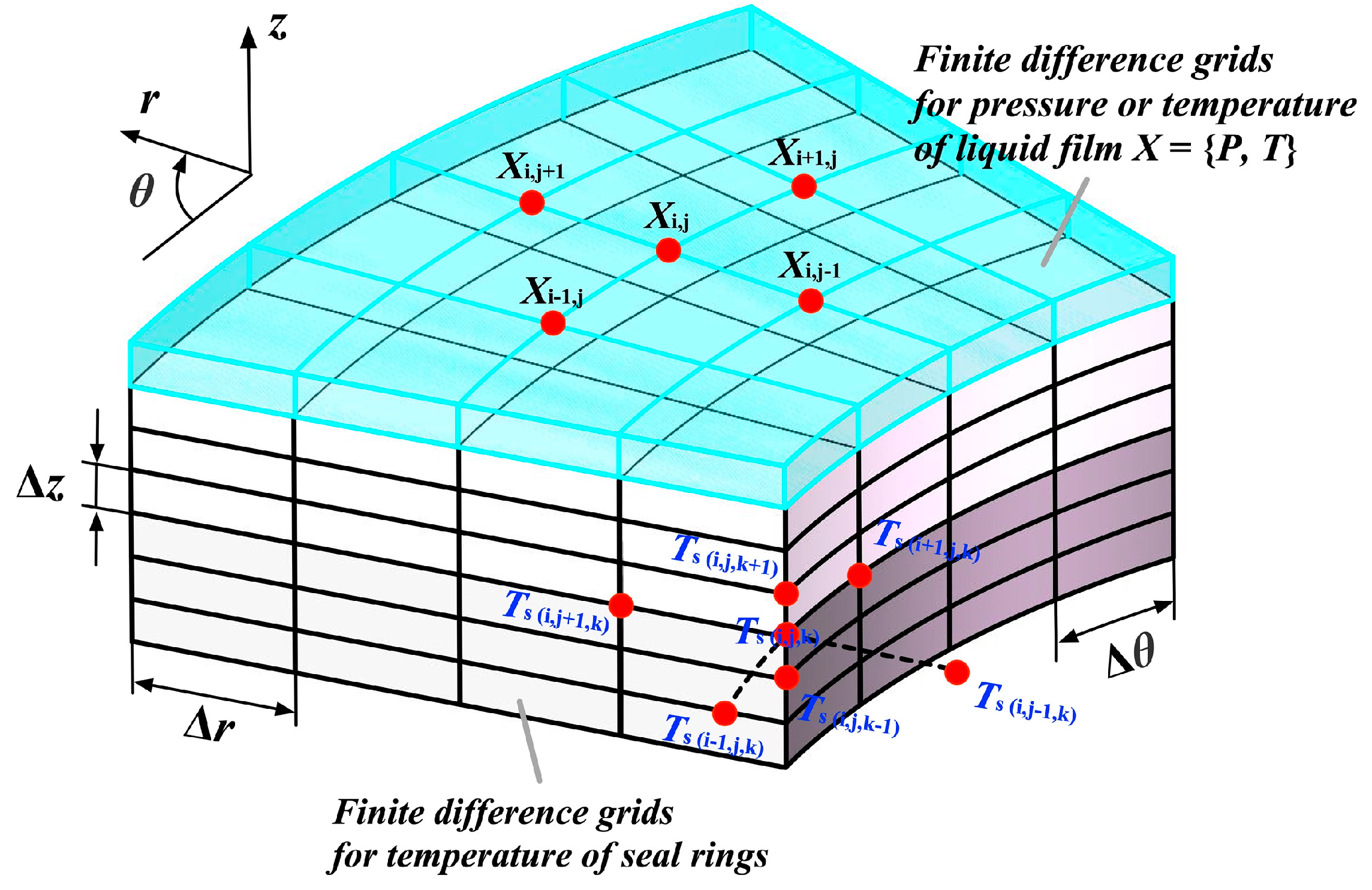 Materials 17 02505 g002