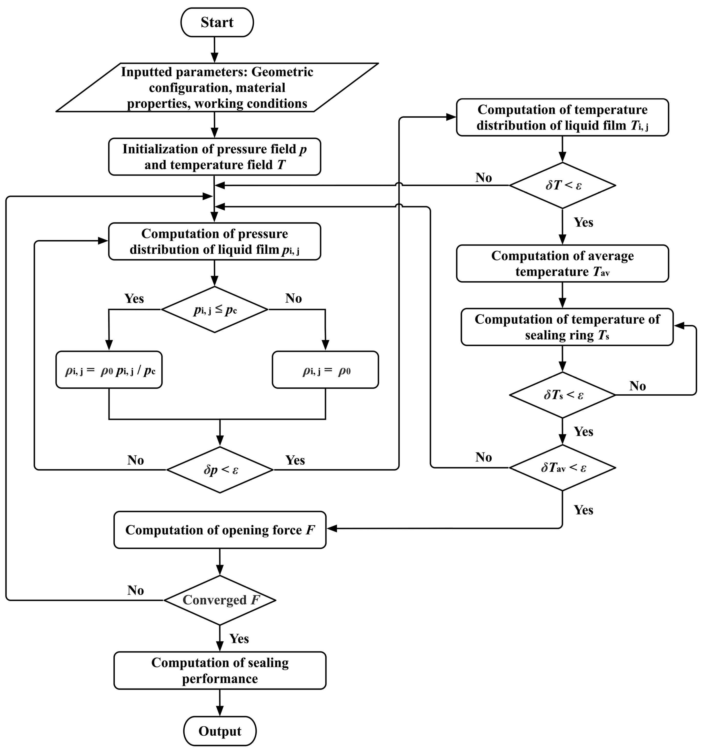 Materials 17 02505 g003
