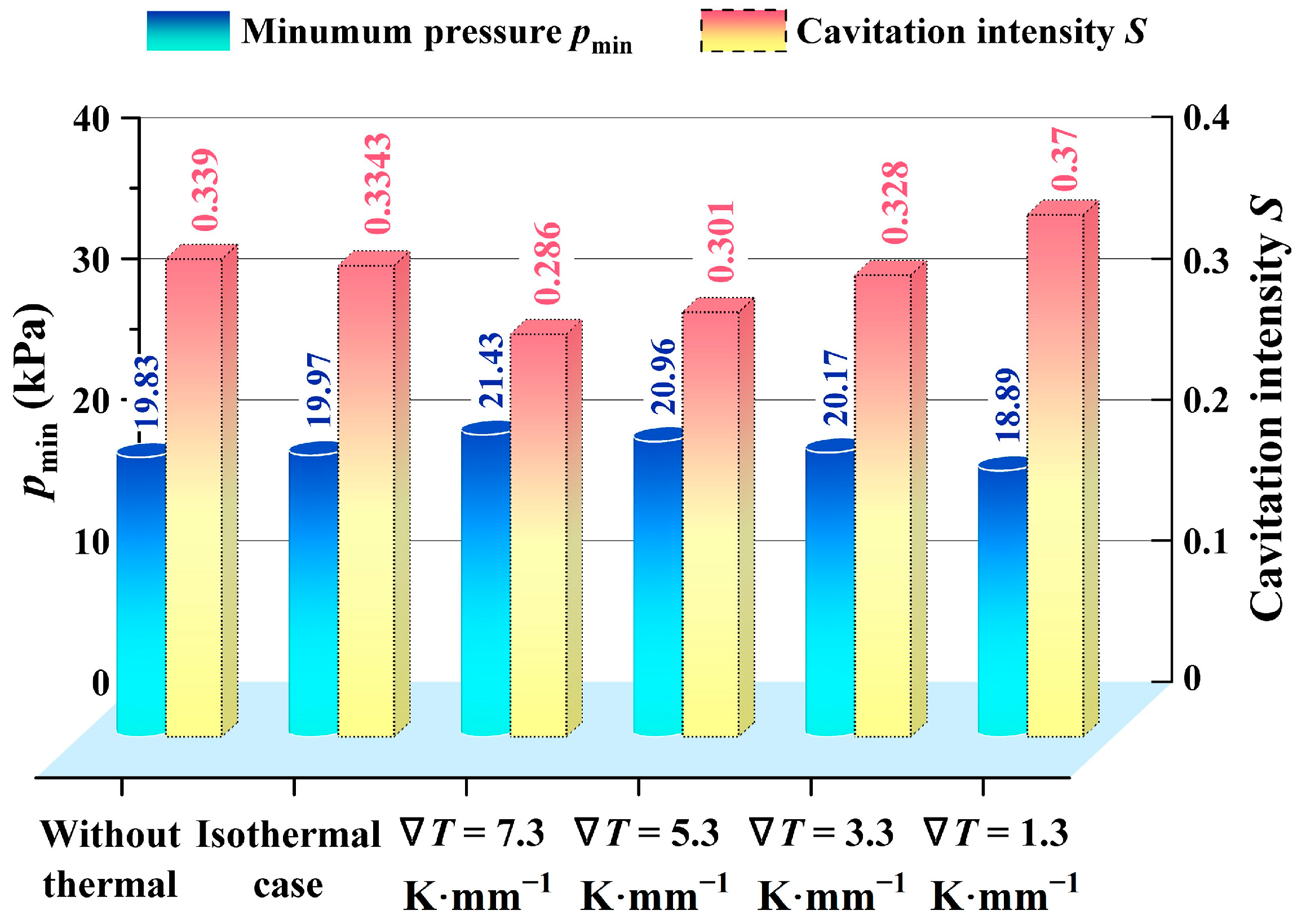 Materials 17 02505 g005