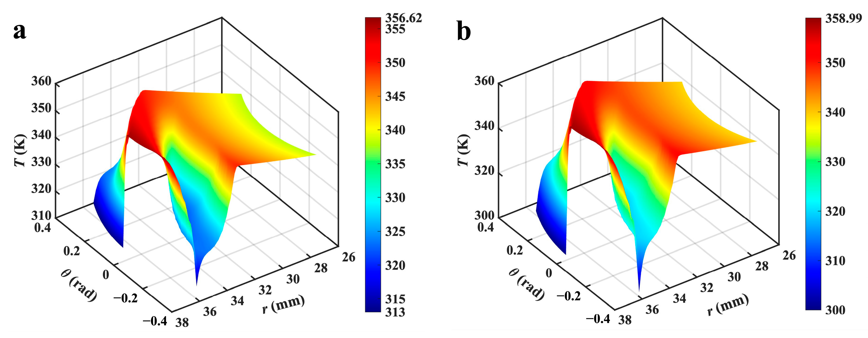 Materials 17 02505 g006a
