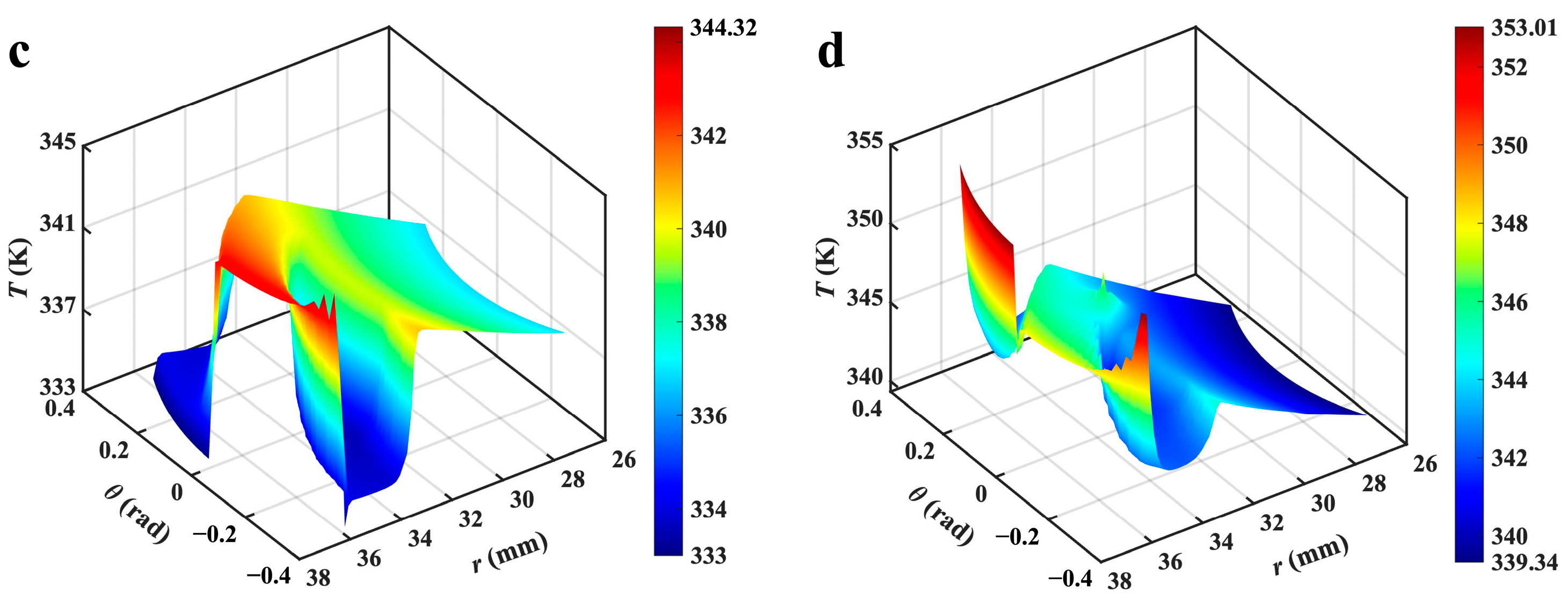 Materials 17 02505 g006b
