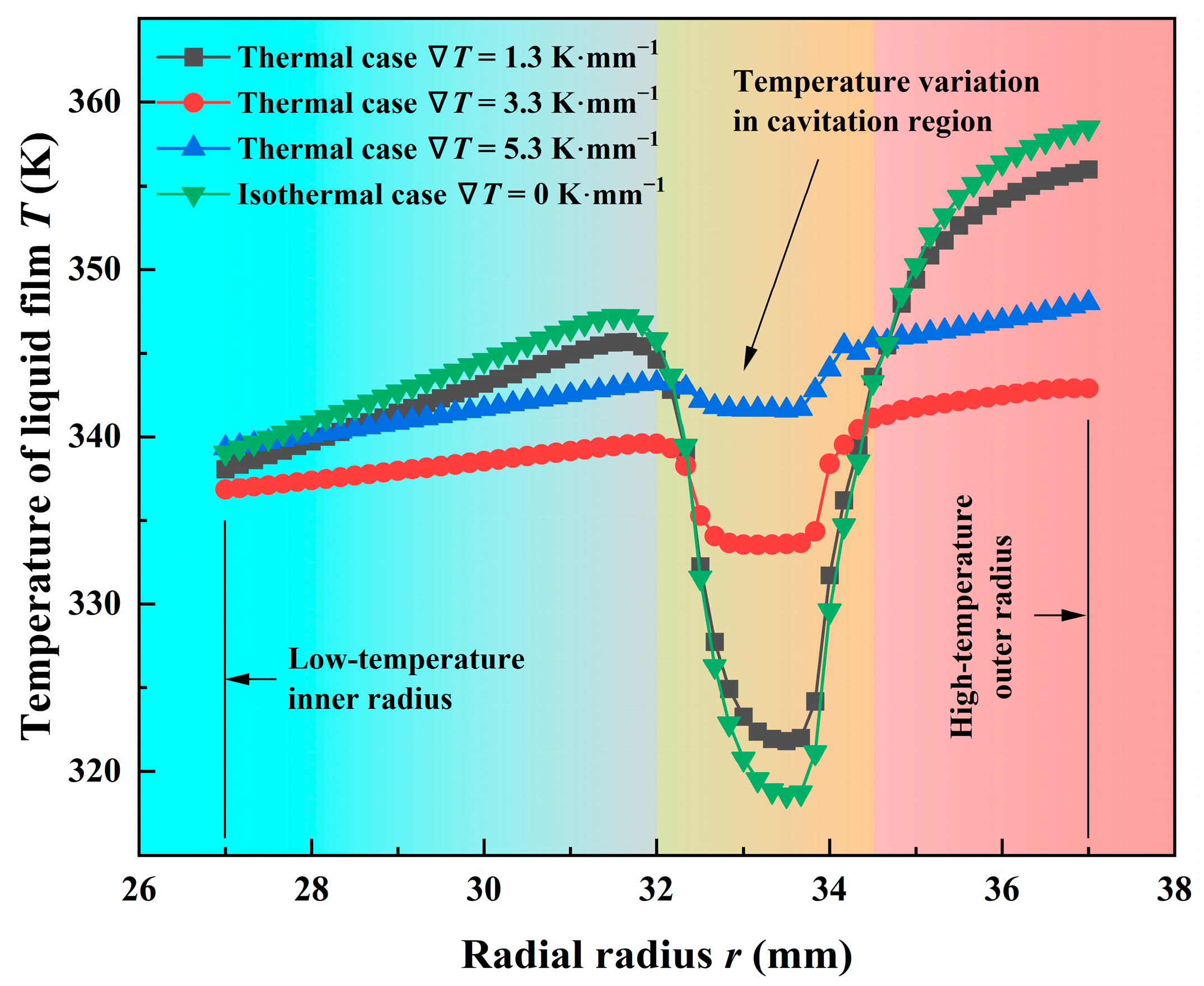 Materials 17 02505 g007