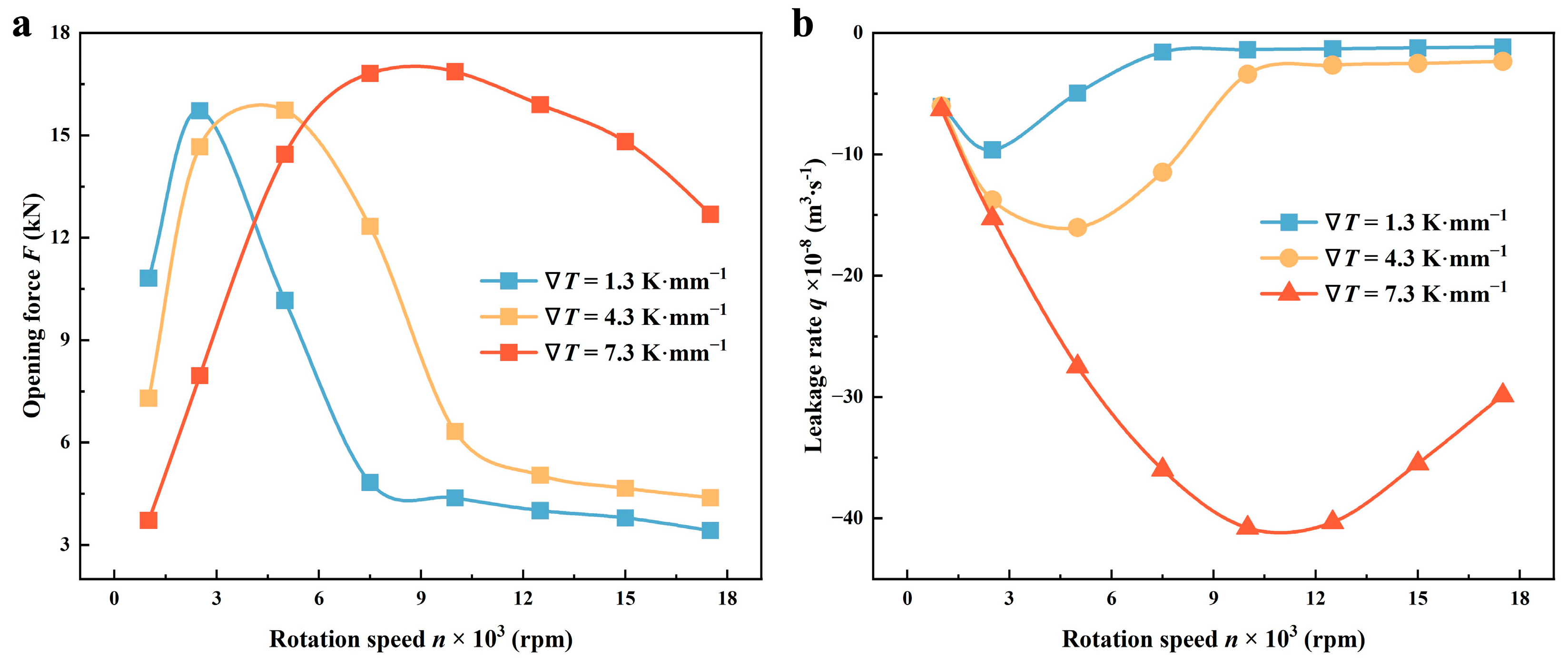 Materials 17 02505 g010