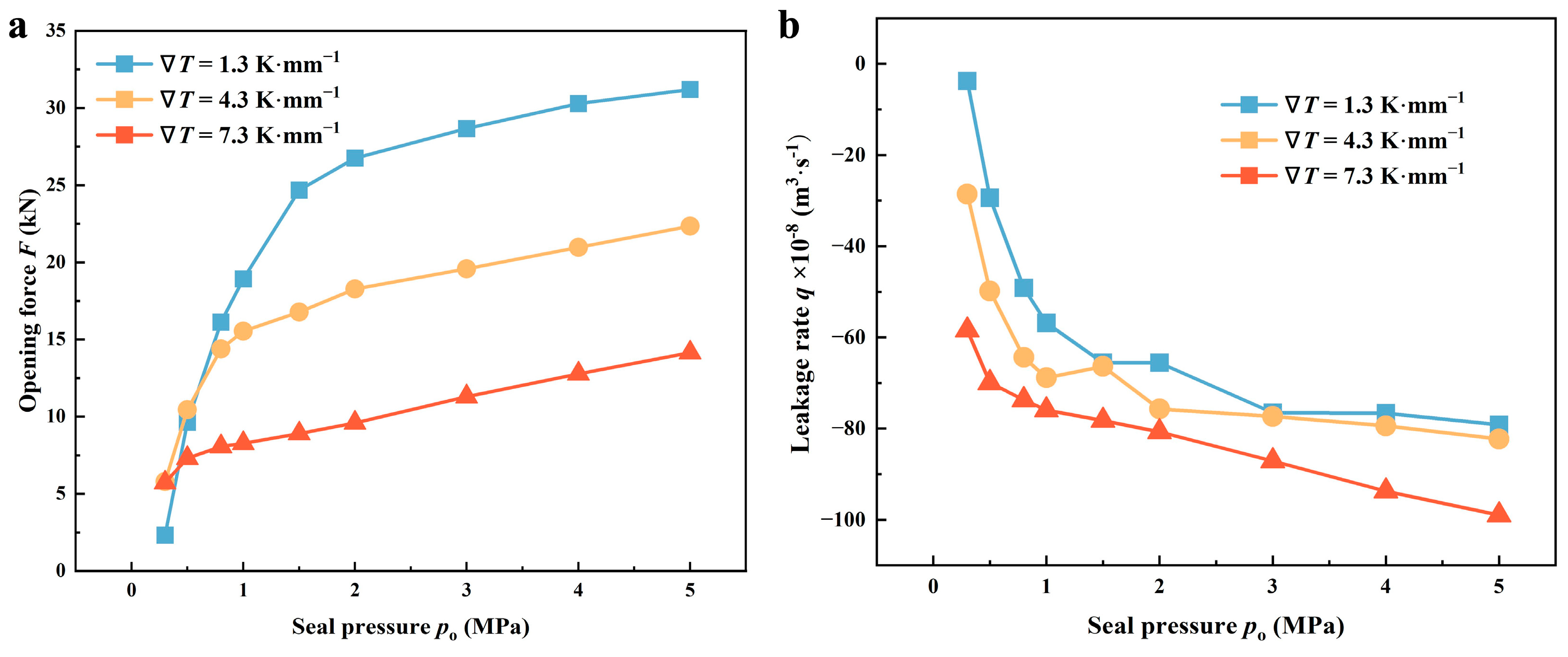 Materials 17 02505 g011