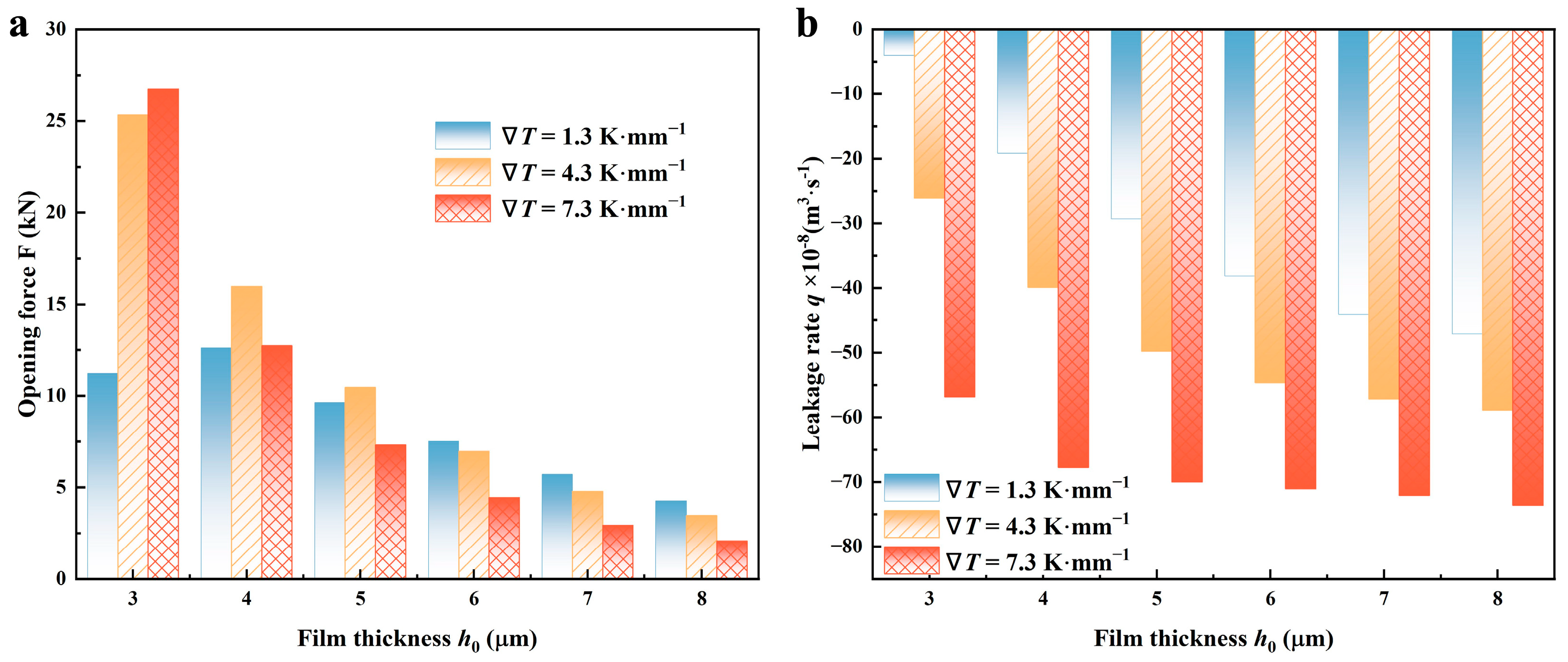 Materials 17 02505 g012
