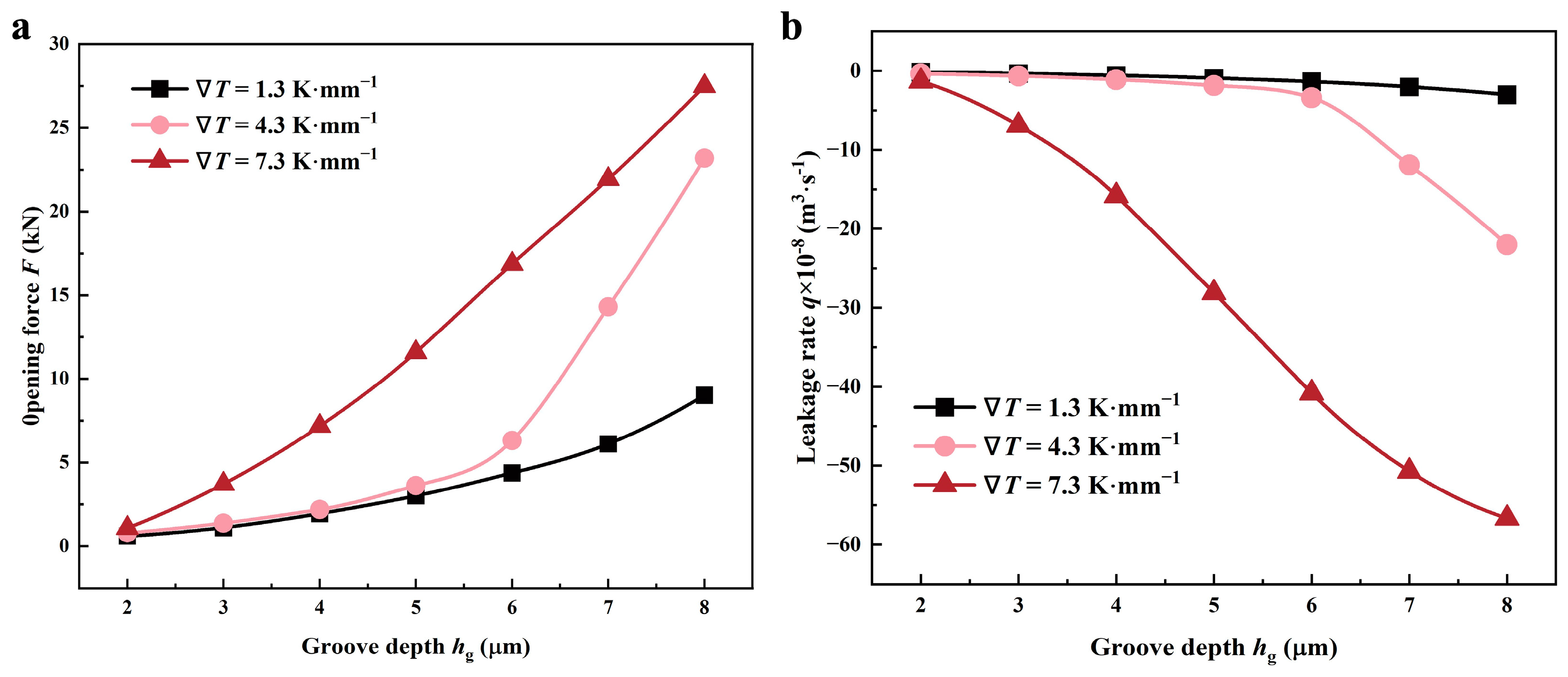 Materials 17 02505 g013