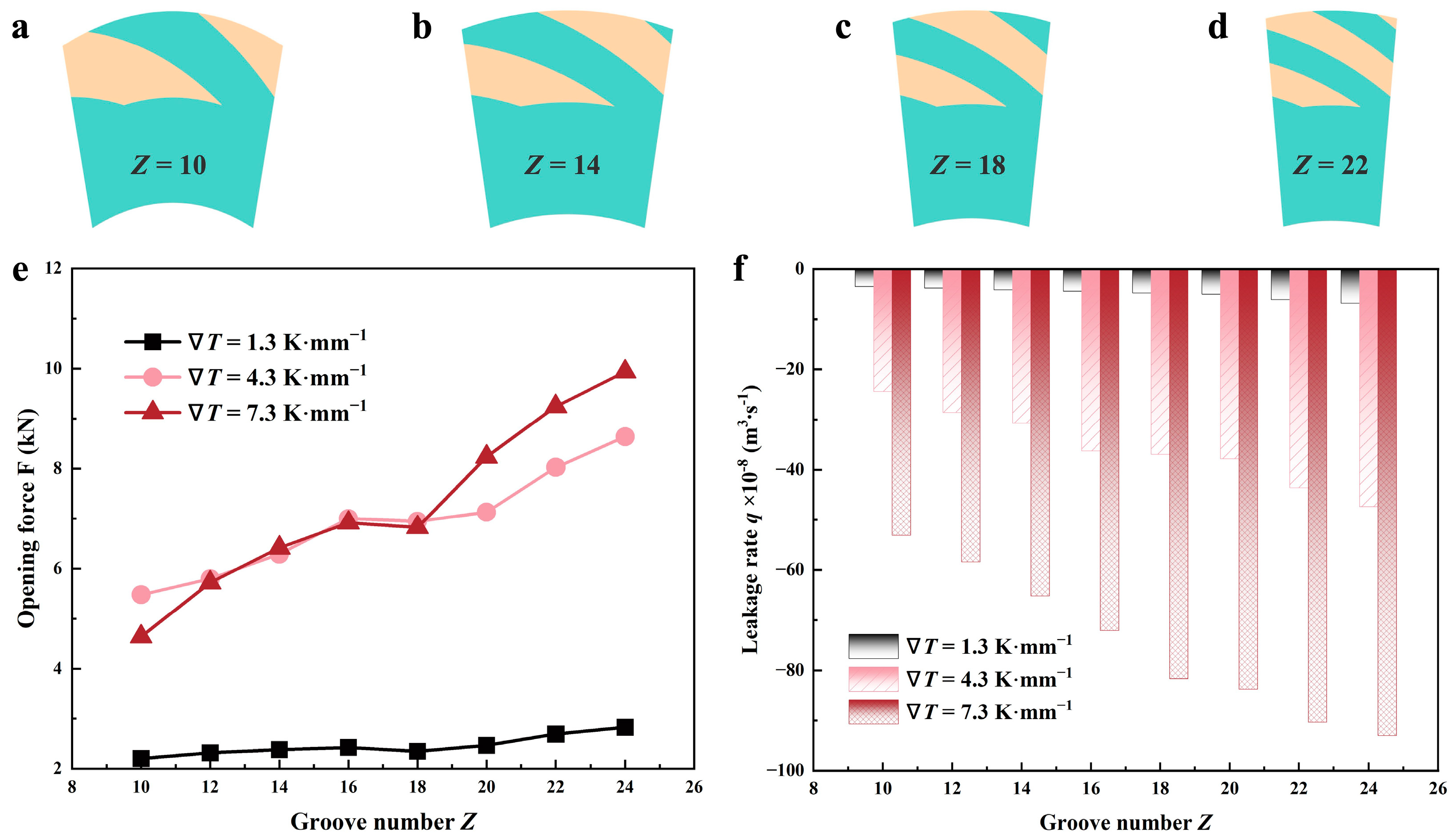 Materials 17 02505 g014