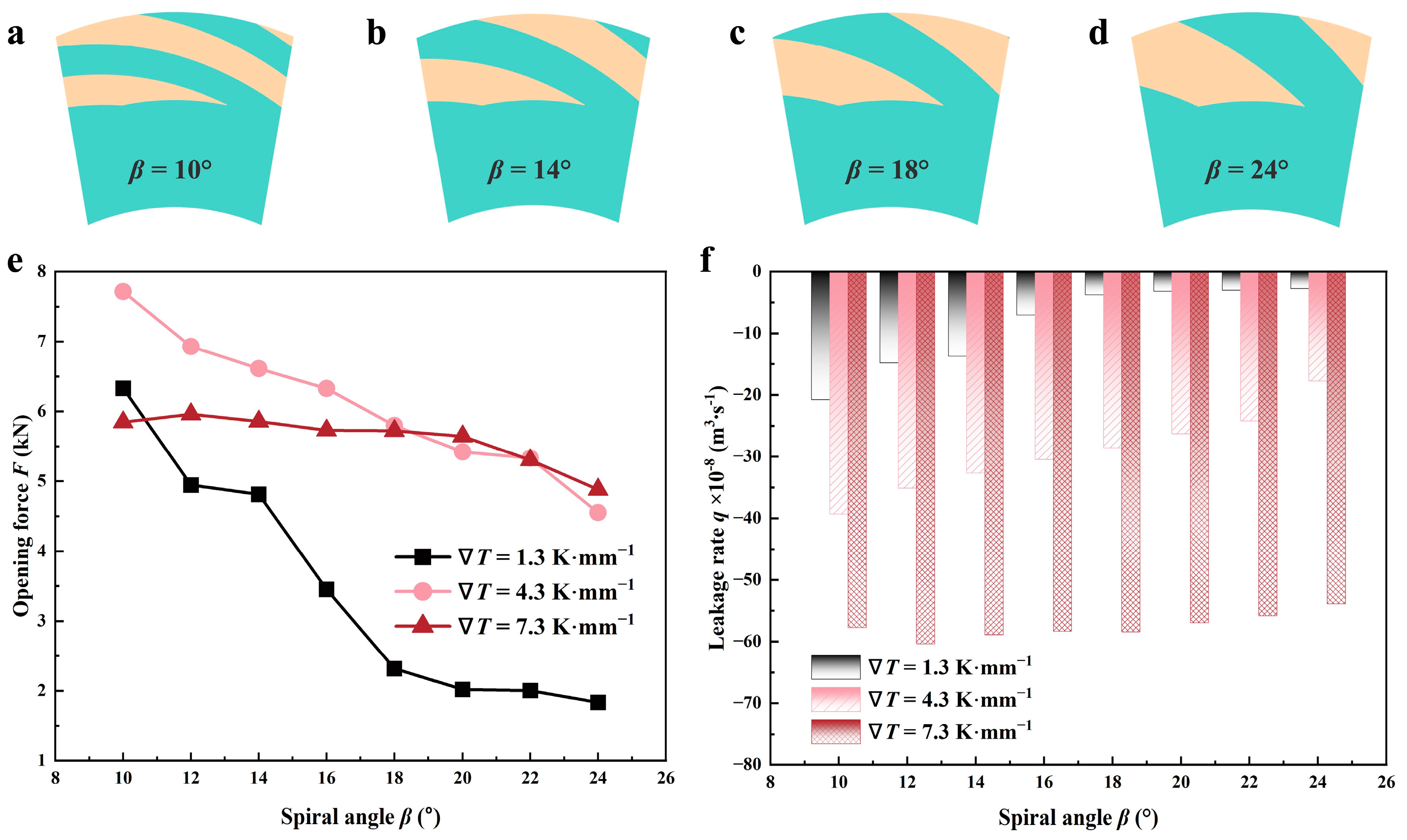 Materials 17 02505 g015