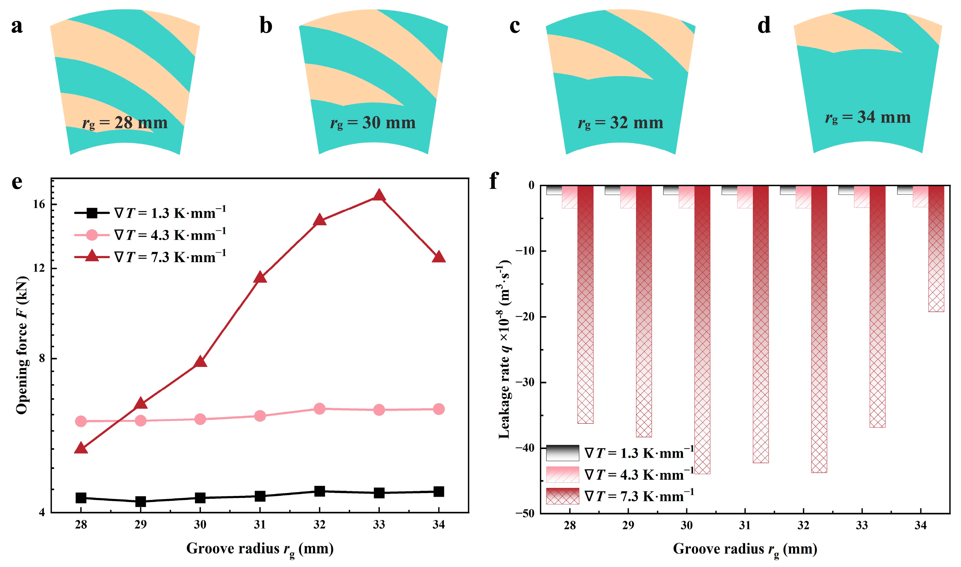 Materials 17 02505 g016