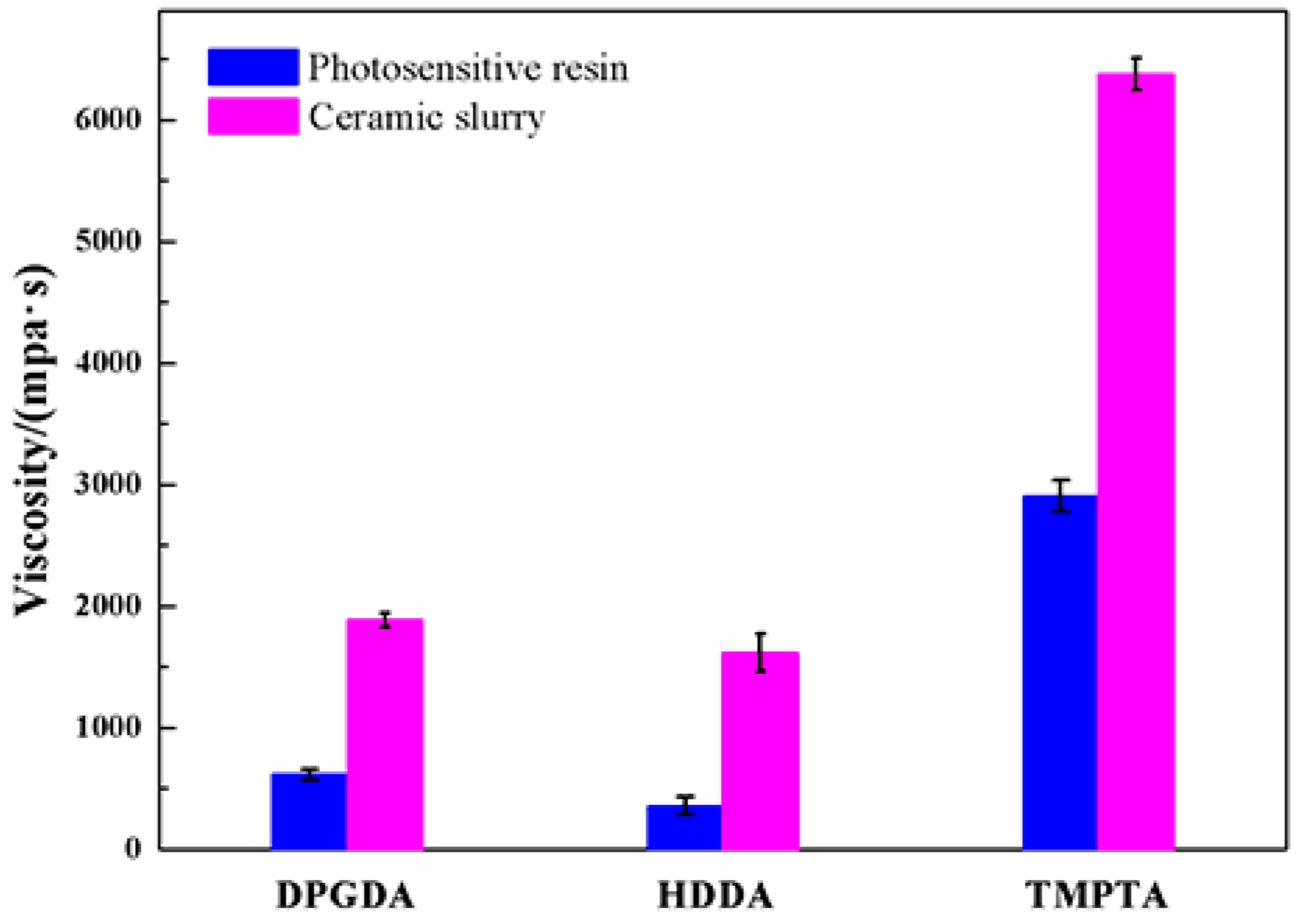 Materials 17 02506 g003