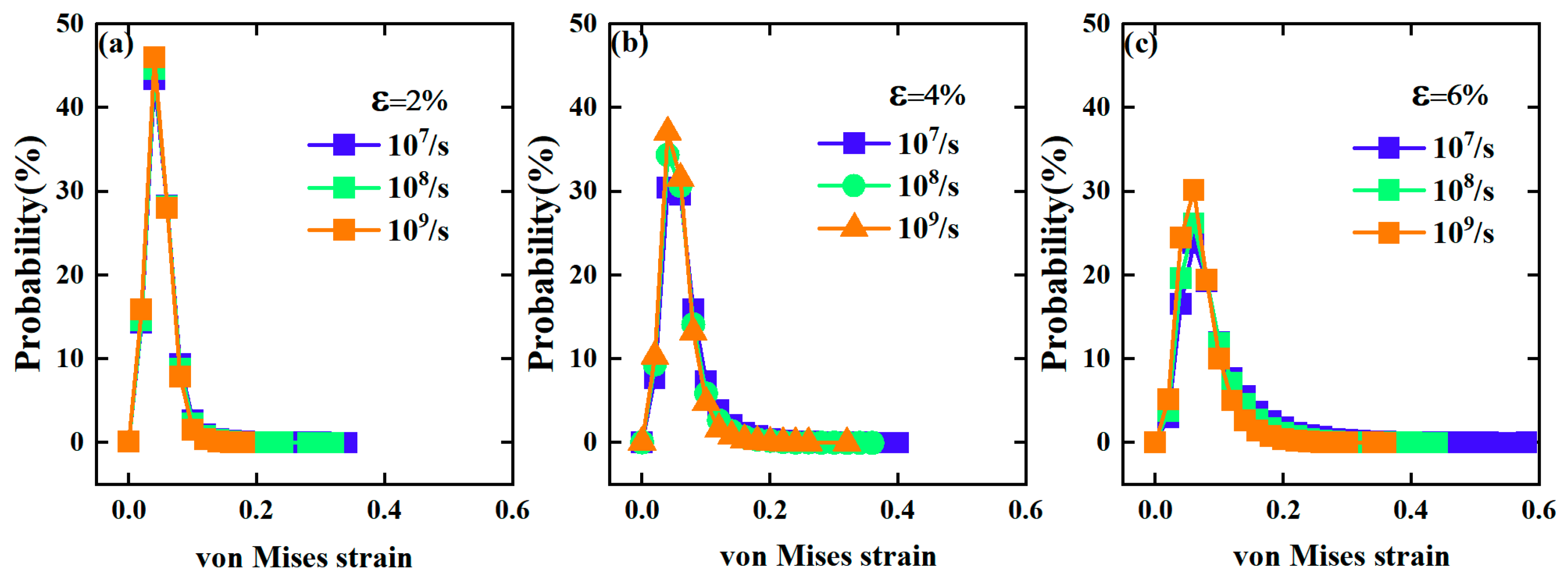Materials 17 02507 g004