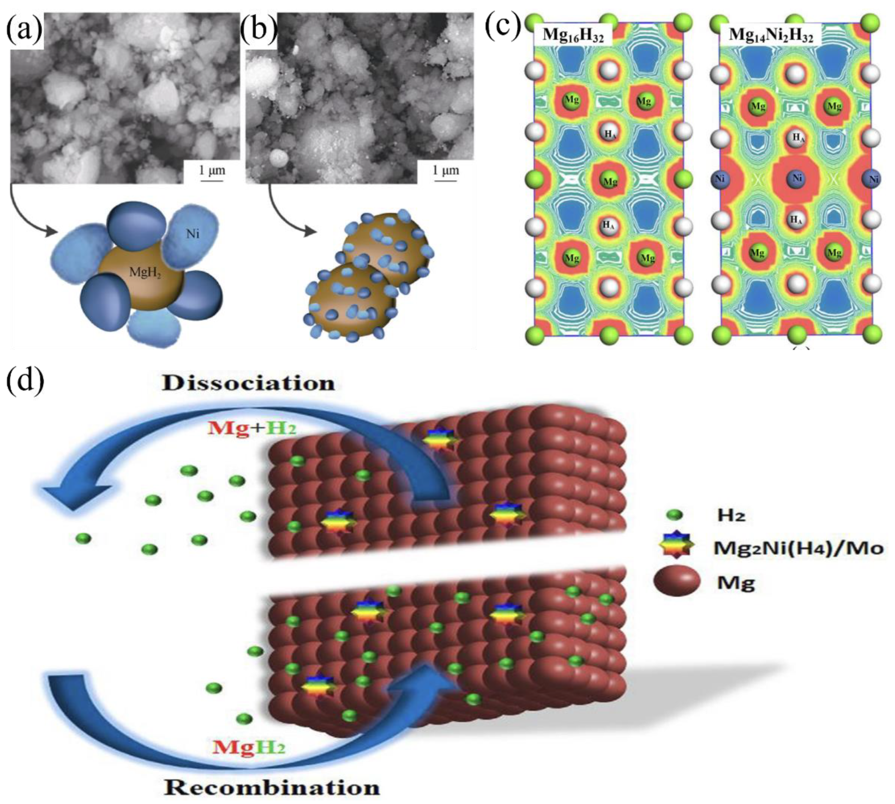 Materials 17 02510 g002